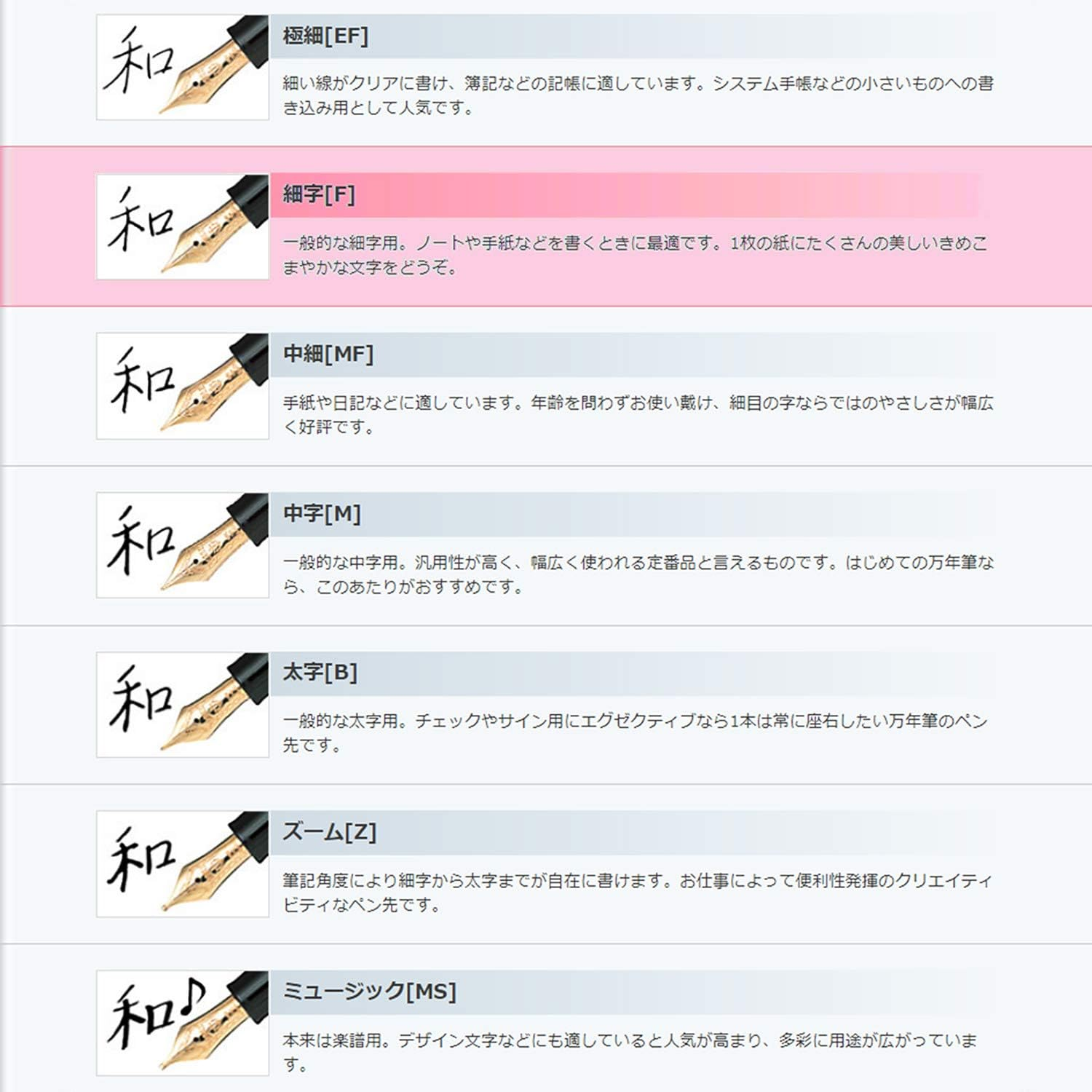 Sailor 11-0500-242 Fountain Pen, Four Seasons Weave, Hisakata, Uchimizu, Fine Point - Multicoloured image number 4