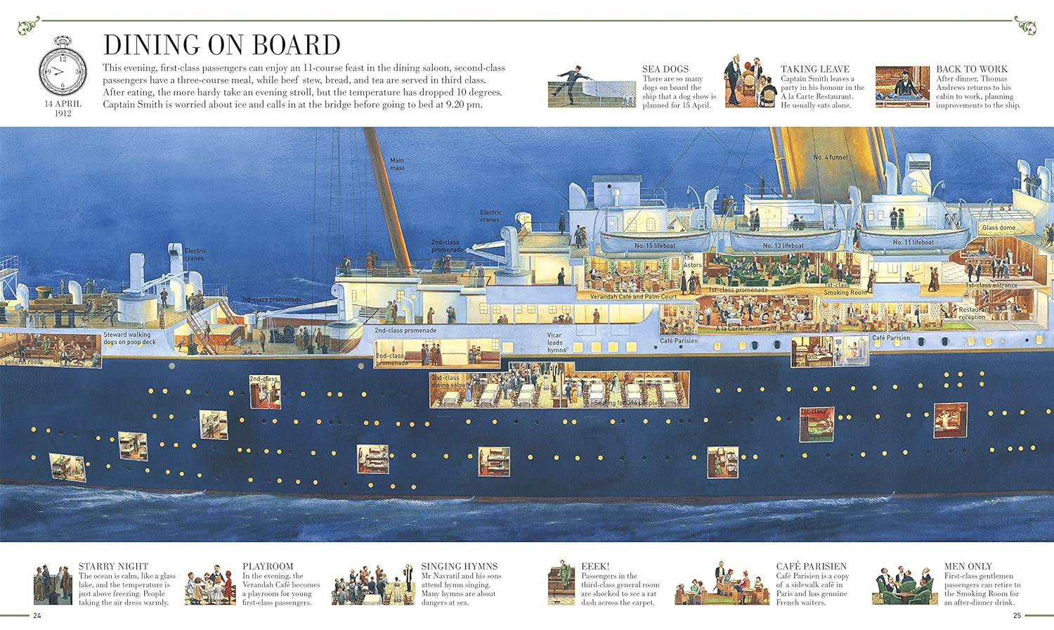 Story of the Titanic image number 4