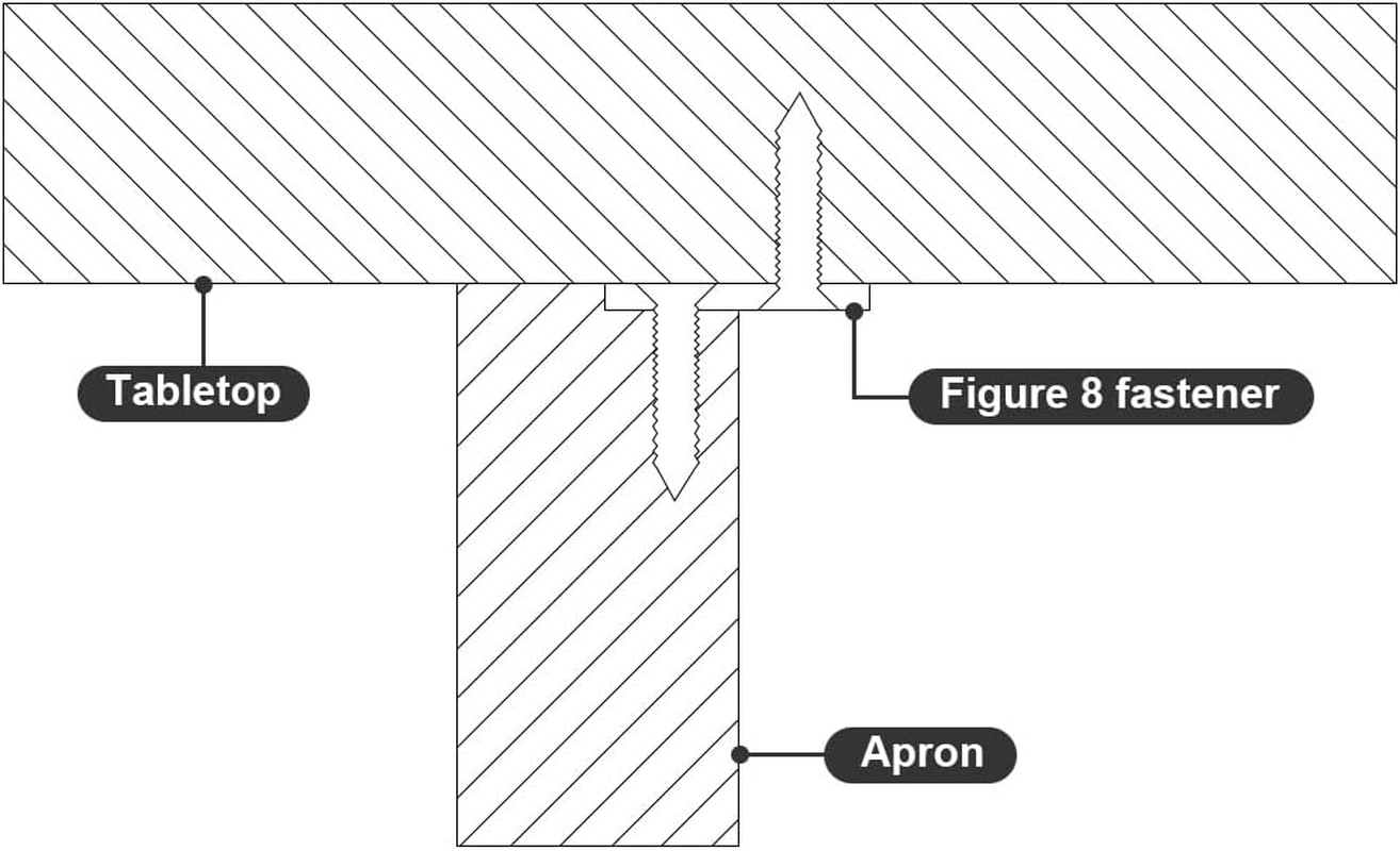 20Pcs Figure 8 Fastener Steel, Table Top Fasteners, Table Top Connector Desk Top Fasteners Clip for Wood Heavy Duty Easy Install Chair Table Top Repair(Silver) image number 3