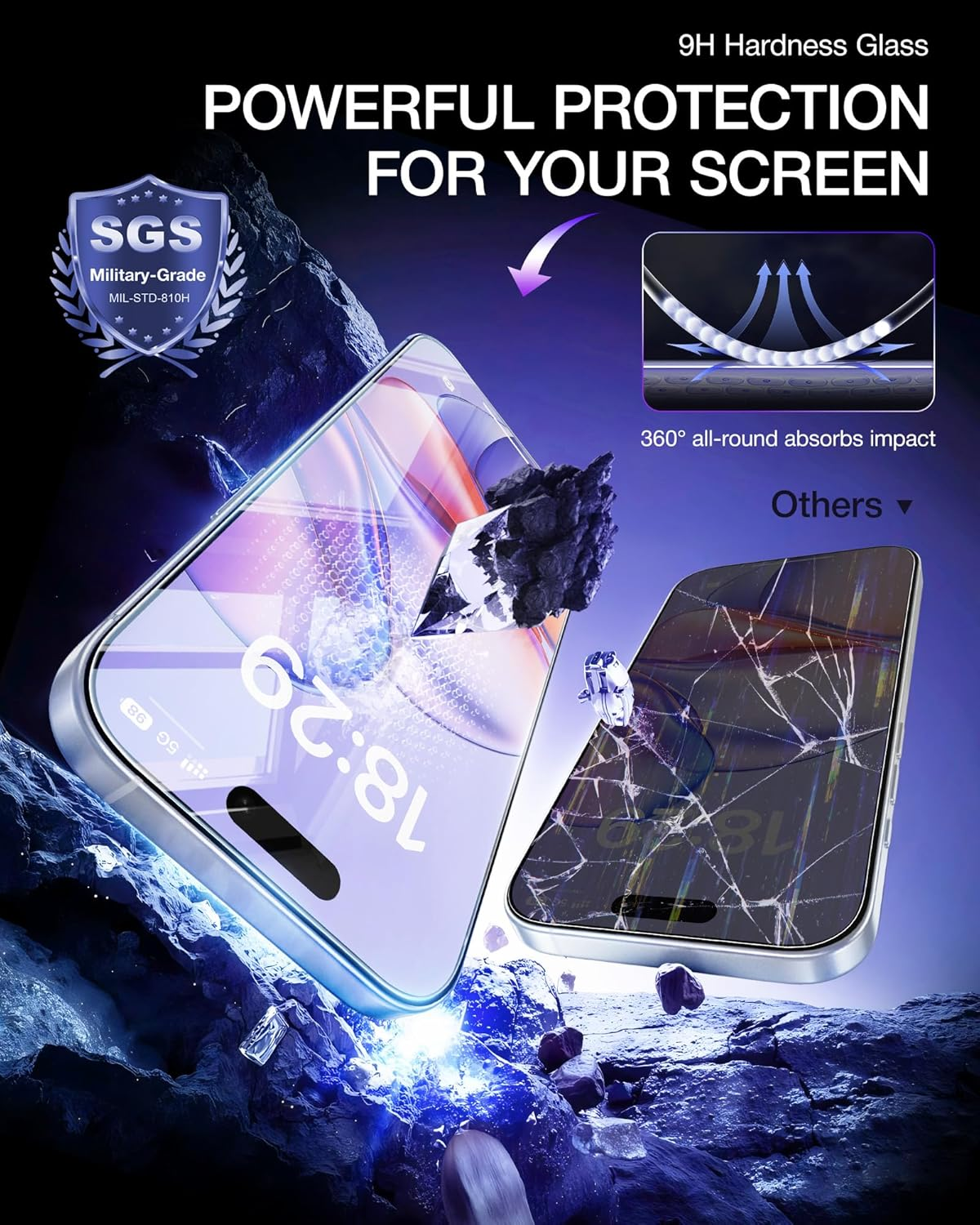 NIMASO for Iphone 17 Pro Screen Protector 6.3-Inch, 2 Pack 9H Hardness HD Clear Tempered Glass Military Grade Shatterproof, Anti-Scratch, with Easy Installation Tool image number 3