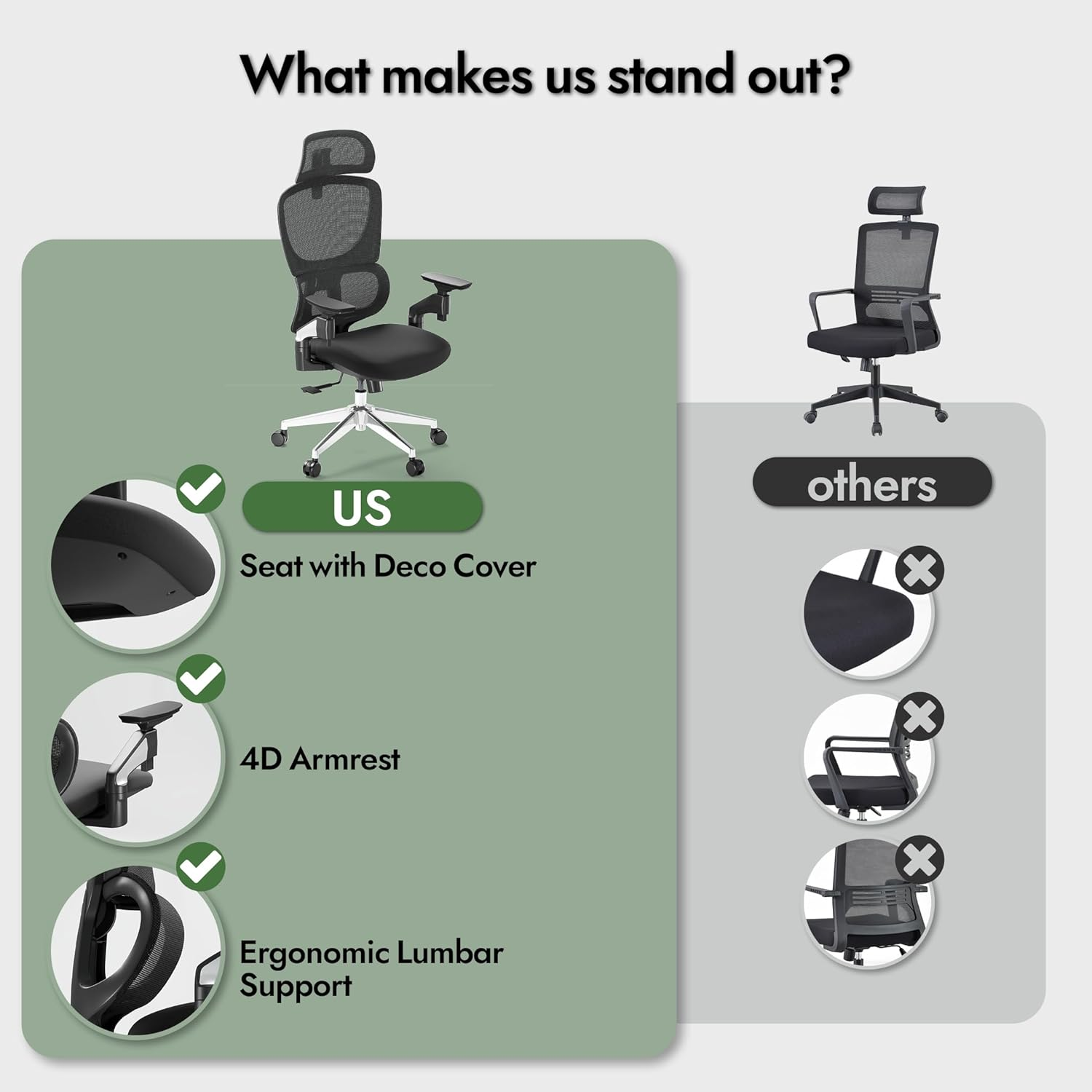 4D-Armrest Office Chair, High Back Gaming Chair with Lumbar Support, Ergonomic Office Chair with Adjustable Headrest, Computer Desk Chair with Mesh Backrest for Office & Home Use, Black image number 5