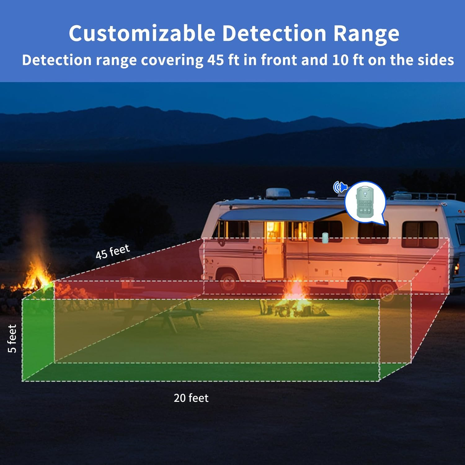 Wireless Radar Security System for Camping, RV, and Home &ndash; 1/2 Mile Motion Detection, Driveway Alarm, Rechargeable Battery, IP65 Waterproof, Outdoor Survival Gear Essentials image number 1