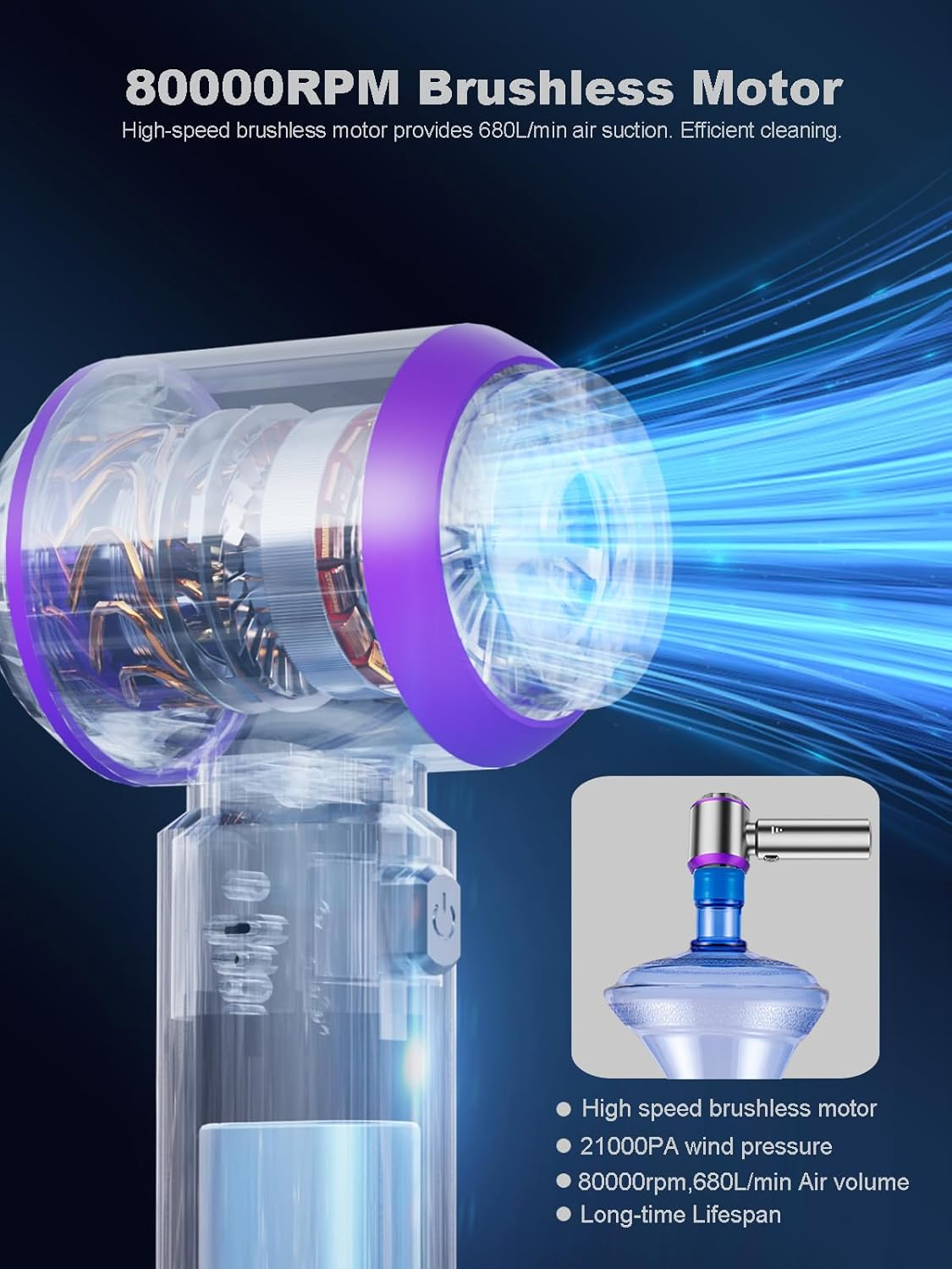 IYOFINE Vacuum/Air Duster 80,000RPM Super Power Mini Car Vacuum Cleaner 4-In-1 Air Blower Gun Air Duster & Air Blower & Pump Hand Electric Air Duster Handheld Dust Blower Blower Cordless (Purple) image number 6