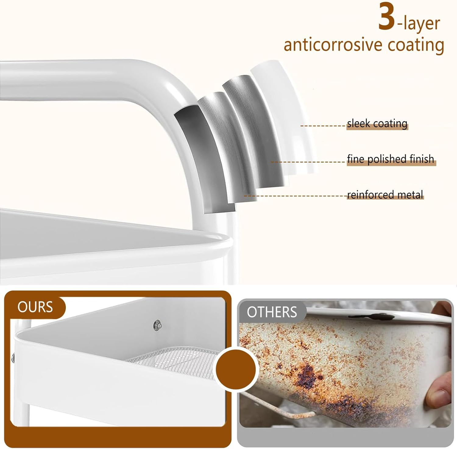 3-Tier Trolley with Locking Wheels - Transparent Space-Saving Storage Cart, Mobile Shelving Unit for Bathroom, Kitchen, Office, Modern D&eacute;cor, Easy Assembly(White) image number 5