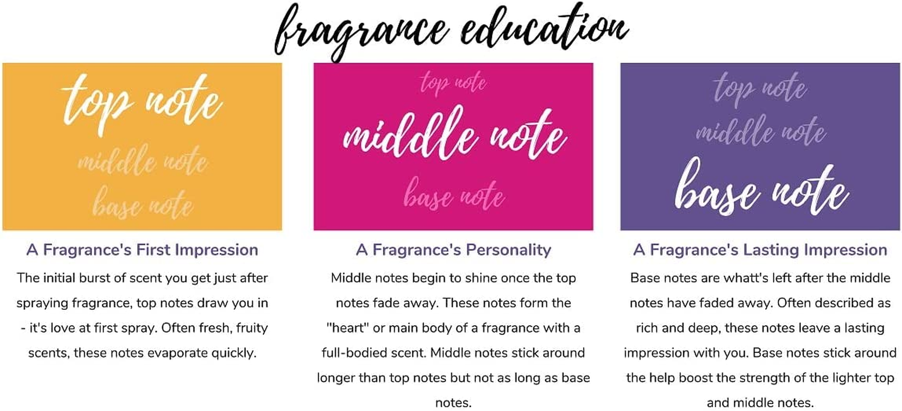 Body Fantasy Pink Sweet Pea Body Spray, 94 Ml (Pack of 1), OA3015006 image number 2