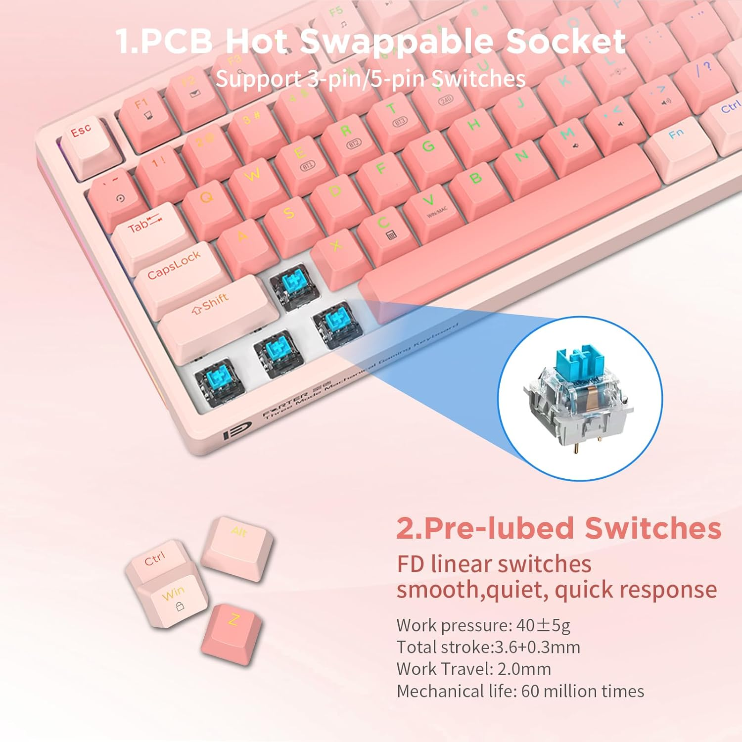 HUO JI 96% Wireless Mechanical Keyboard, Hot Swappable, Pre-Lubed Blue Switches, Gasket Structure, Bluetooth/2.4Ghz/Usb-C, Led Backlit, PBT Keycap Custom Gaming Keyboard for PC (Pink) - Pink image number 6