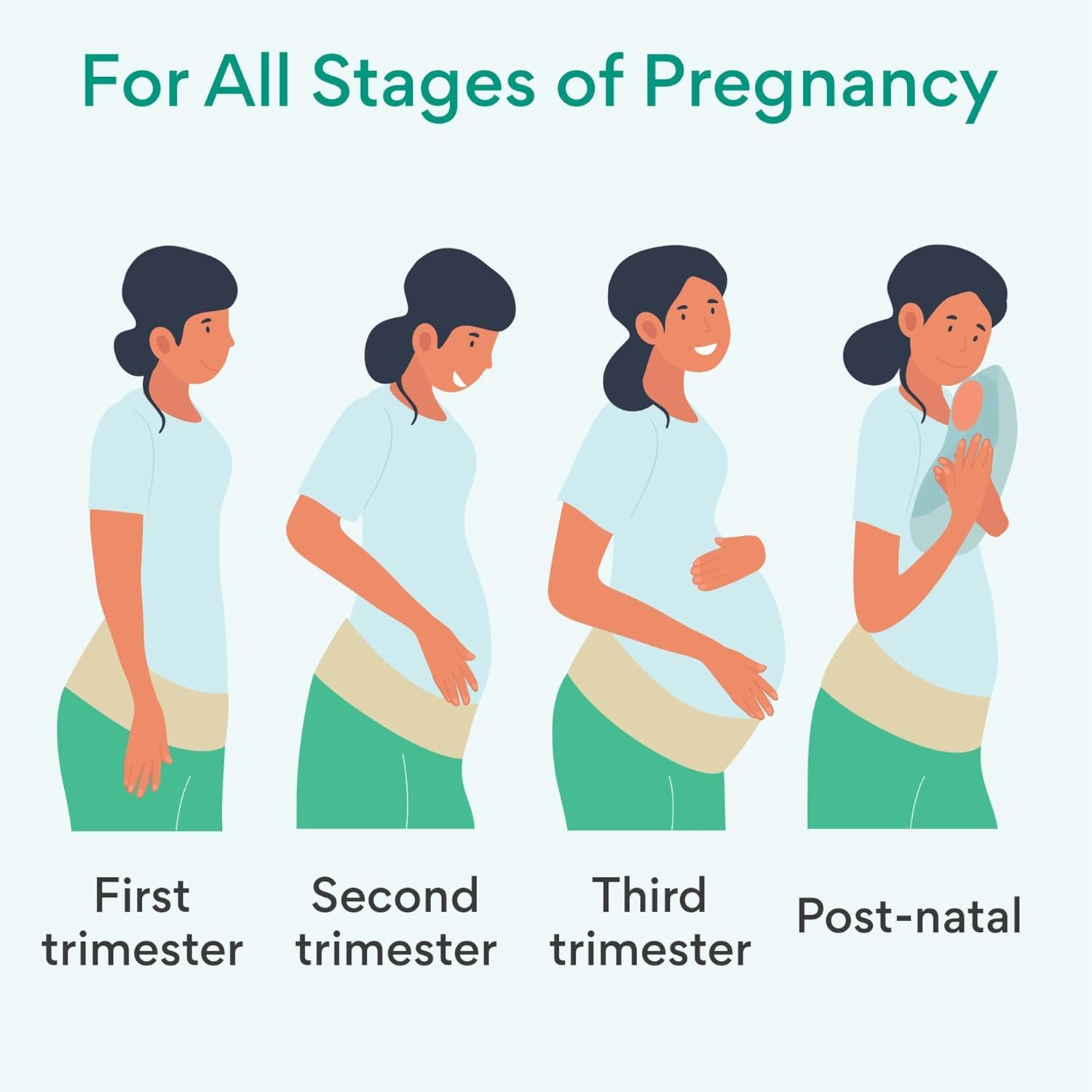 Comfort Therapy Maternity Belt Abdominal Binderback Support for Pregnancy, Post-Pregnancy Soft Stretchy Breathable Material Lifts Supports to Relieve Back, Hip, Pelvic Floor Pain image number 2