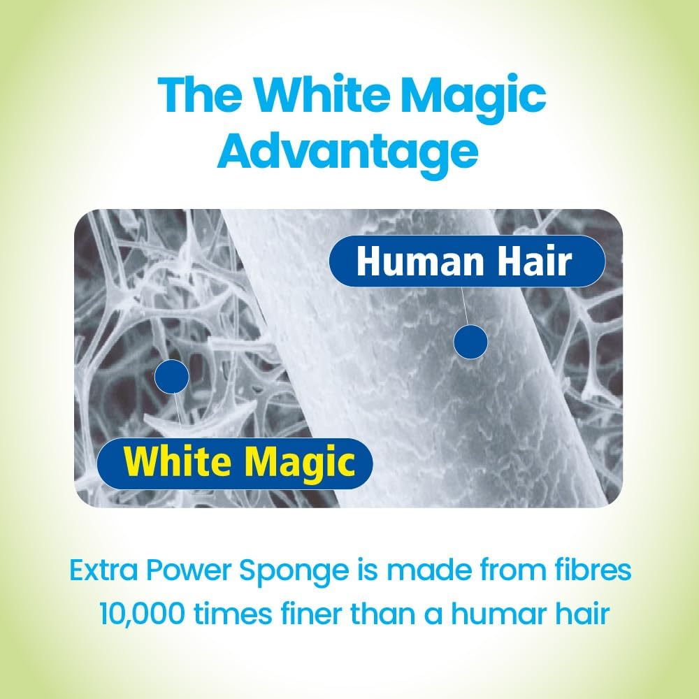 White Magic Eco Eraser Dual Sided Shoe Cleaner &ndash; Instant Scuff Mark Remover, Restores Leather, Rubber & PVC Shoes, 10-Pack, Easy Water-Activated Sponge, Reusable for Flawless Sneaker Care image number 4