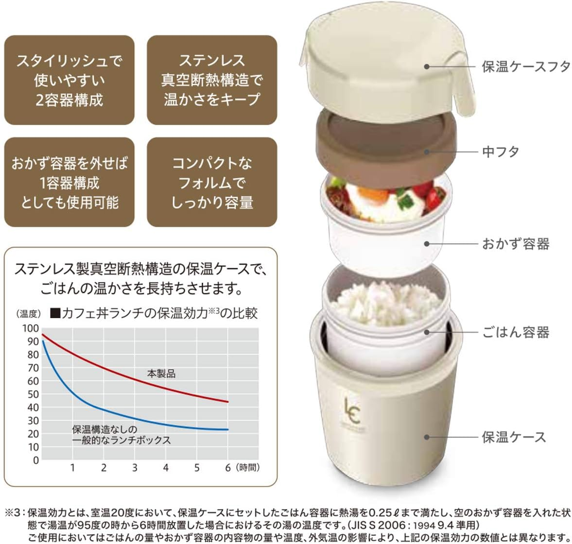 Lantus Cafe Bowl Lunch Insulated Lunch Jar, 16.9 Fl Oz (500 Ml), Ivory HLB-CD500 A3200 image number 4