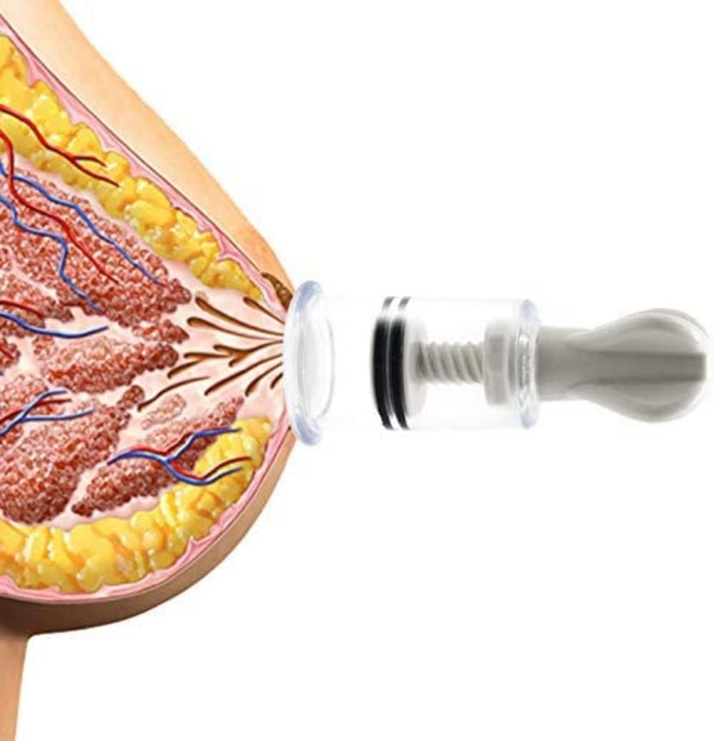 Nipple Clips Clamps and Nipple Suckers for Women/Men Adjustable Pressure Breast Clamps Stainless Steel Non Piercing Nipple Rings Decorative Clip for Pleasure Toys (Black) image number 3