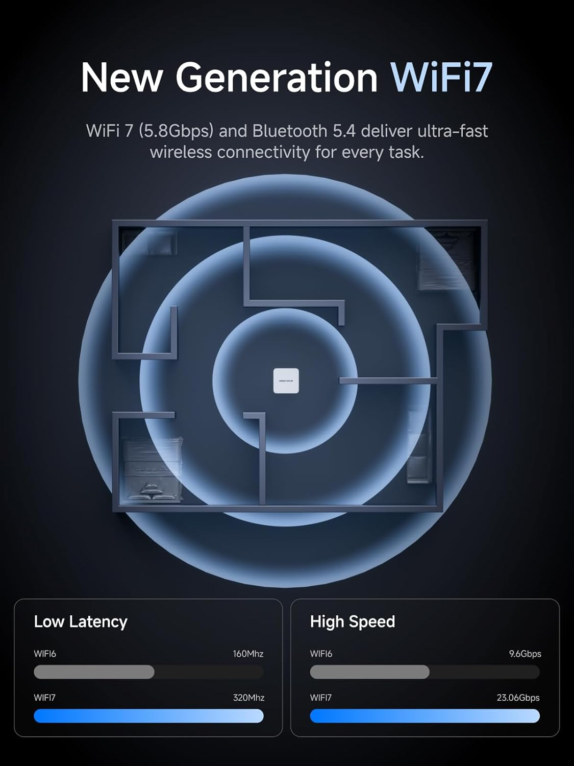 MINISFORUM M1 Pro-125H Mini PC Barebone with Intel Core Ultra 5 125H (14C/18T, up to 4.5Ghz),Usb4/Raid/Oculink/Wi-Fi 7/BT 5.4, 4K Quad Display image number 6