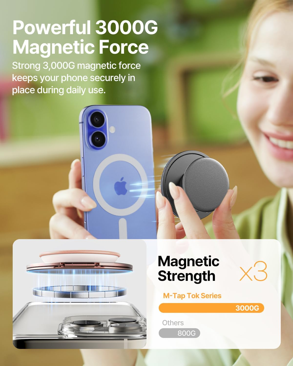 Sinjimoru for Magsafe Phone Grip &mdash; 3000G Magnetic Hold, Soft Silicone Comfort, Metal Plate Included, Iphone 17/16/15/14/13, M-Tap Tok Ring Stand Space Gray