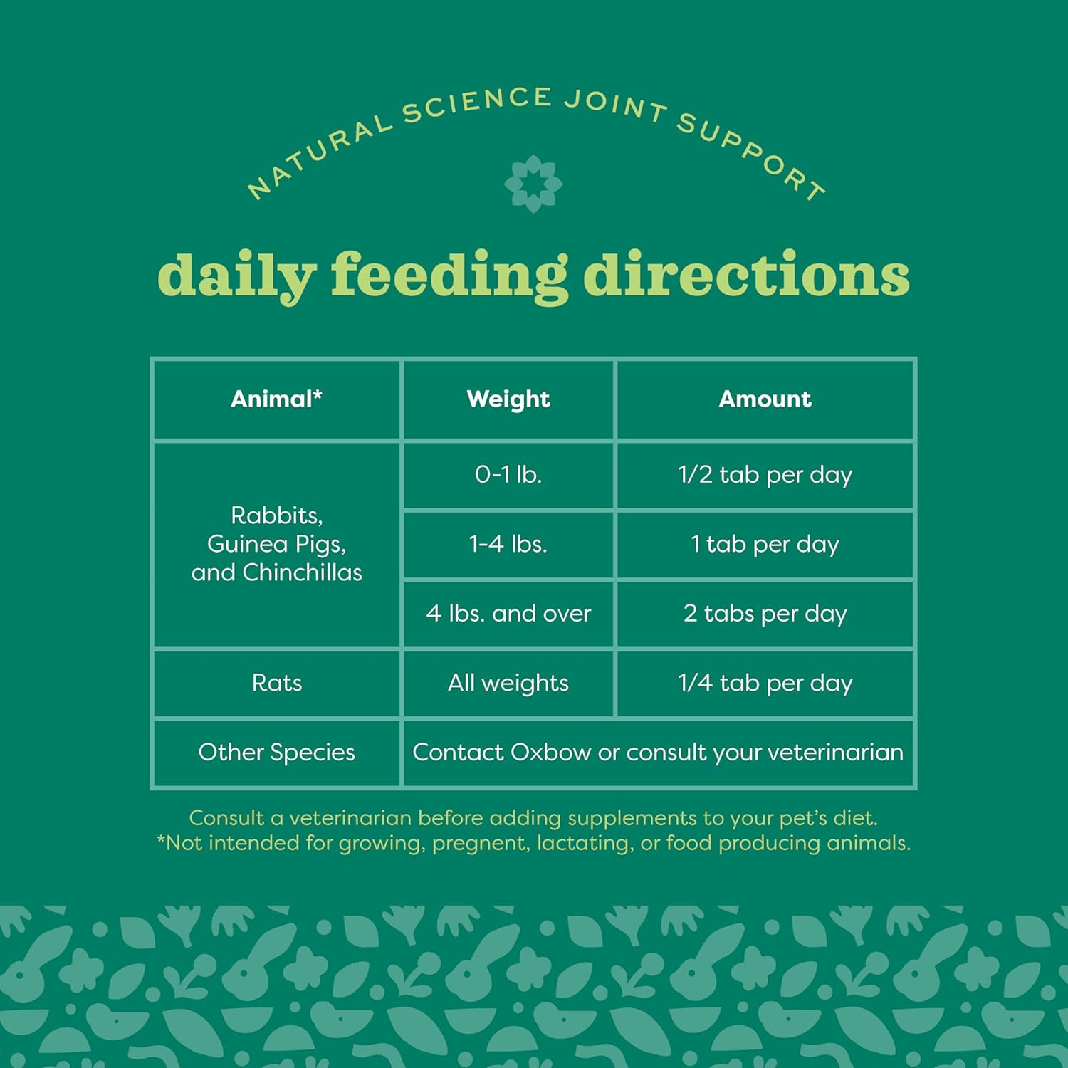 Oxbow Animal Health Natural Science Joint Support, anti Inflammatory Supplement for Rabbit & Guinea Pig, Oxbow Timothy Hay, Made with Glucosamine, Turmeric, & Yucca, Made in USA, 120G image number 6