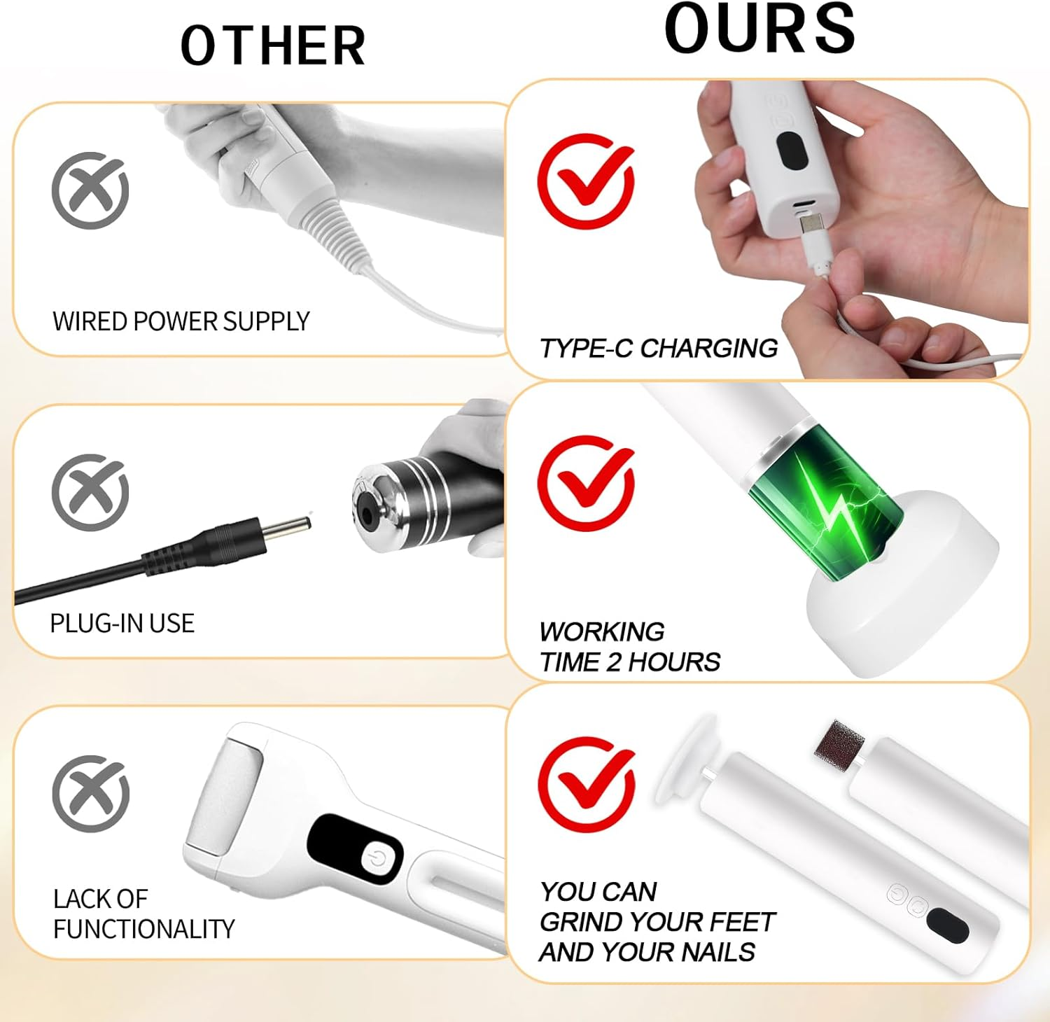 Electric Feet Callus Remover,Electric Foot Files for Men & Women,Pedicure Tool for Feet Dead Skin,Good Gift for Any Occasion,Professional Callus Remover with a Mini,Portable,Lightweight Design image number 3