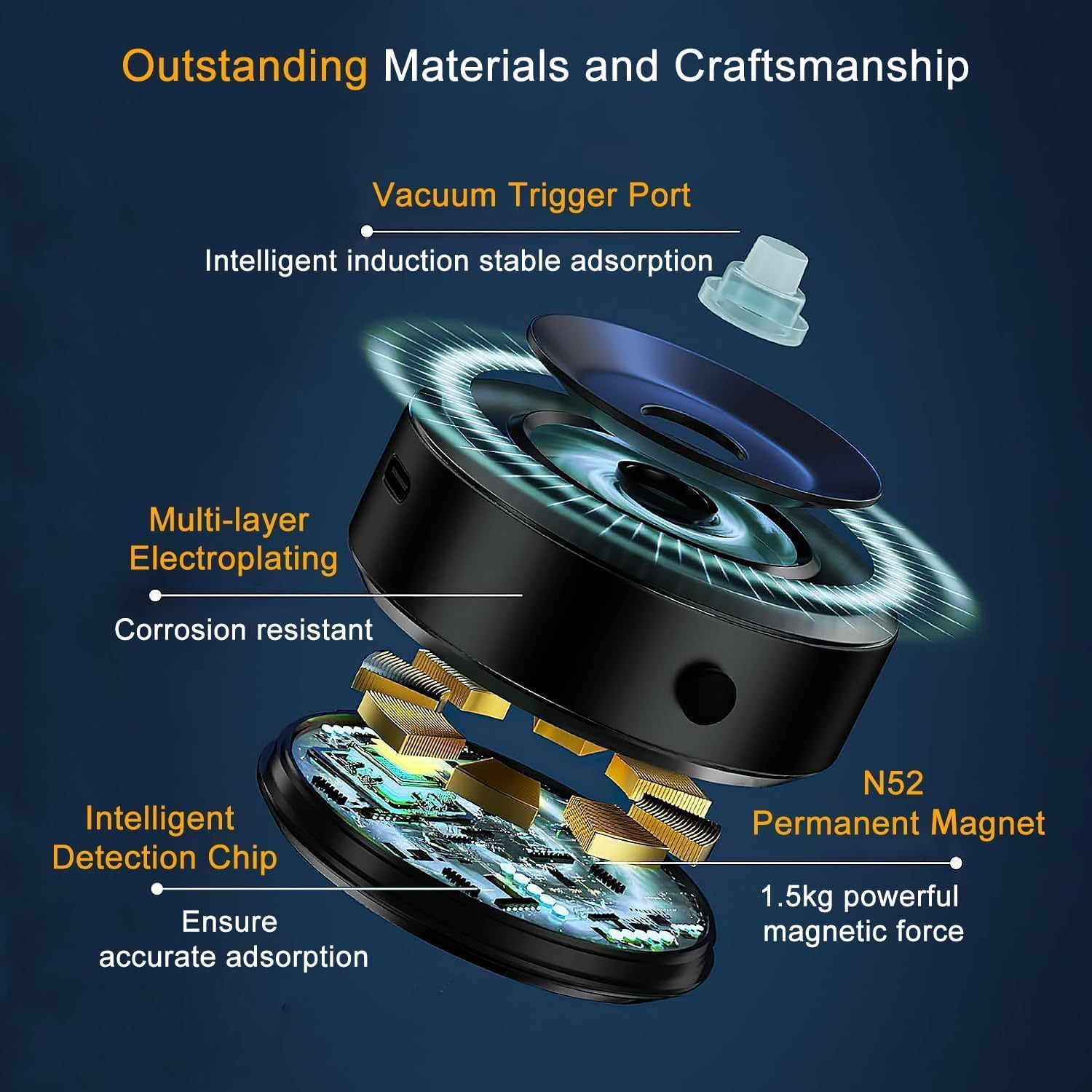 Necomi Electric Vacuum Magnetic Suction Phone Mount, Handsfree Magnetic Car Phone Holder, Double-Sided Phone Holder Compatible with Car Dashboard Installation, Smooth Surface, Phone（Black）