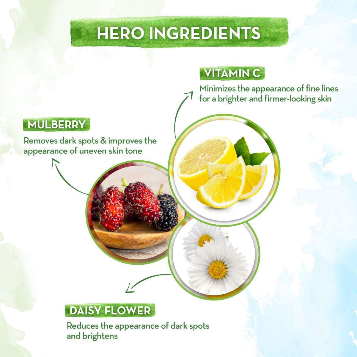 Mamaearth Bye Bye Blemishes Face Cream for Pigmentation & Blemish Removal with Mulberry Extract & Vitamin C - 30Ml