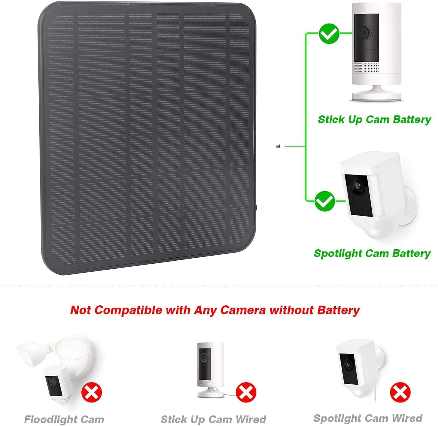 Solar Panel for Outdoor Security Camera, 12W Solar Panel for Ring Spotlight Camera, for Stick up Cam Battery, IP65 Weatherproof Solar Powered, Wall Mount (Black) - White image number 5