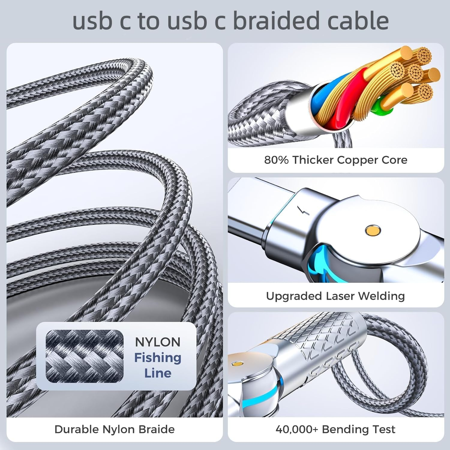 2Pack 240W USB-C to USB-C Cable 6.6Ft/2M, Braided Fast Charging & Data Sync Cable with 180&deg; Rotatable Heads & LED Indicator, Compatible with Iphone 16 Series, Galaxy S24/S23, Pad Pro, Mac Book, Pixel image number 5