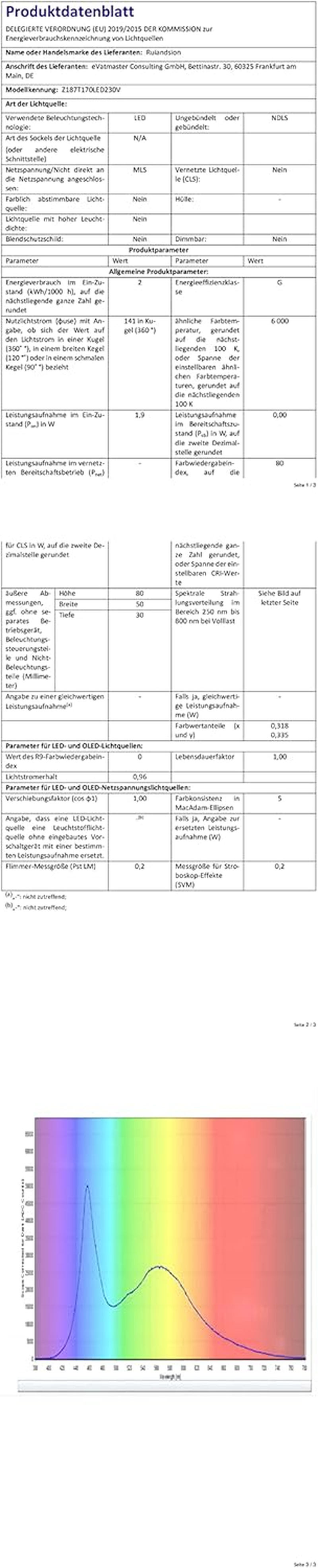 Ruiandsion Microwave Bulb Z187 Base 240V 2A 25W LED Microwave Lamp Bulb for Universal Microwave Pear Oven Lamp, White image number 6