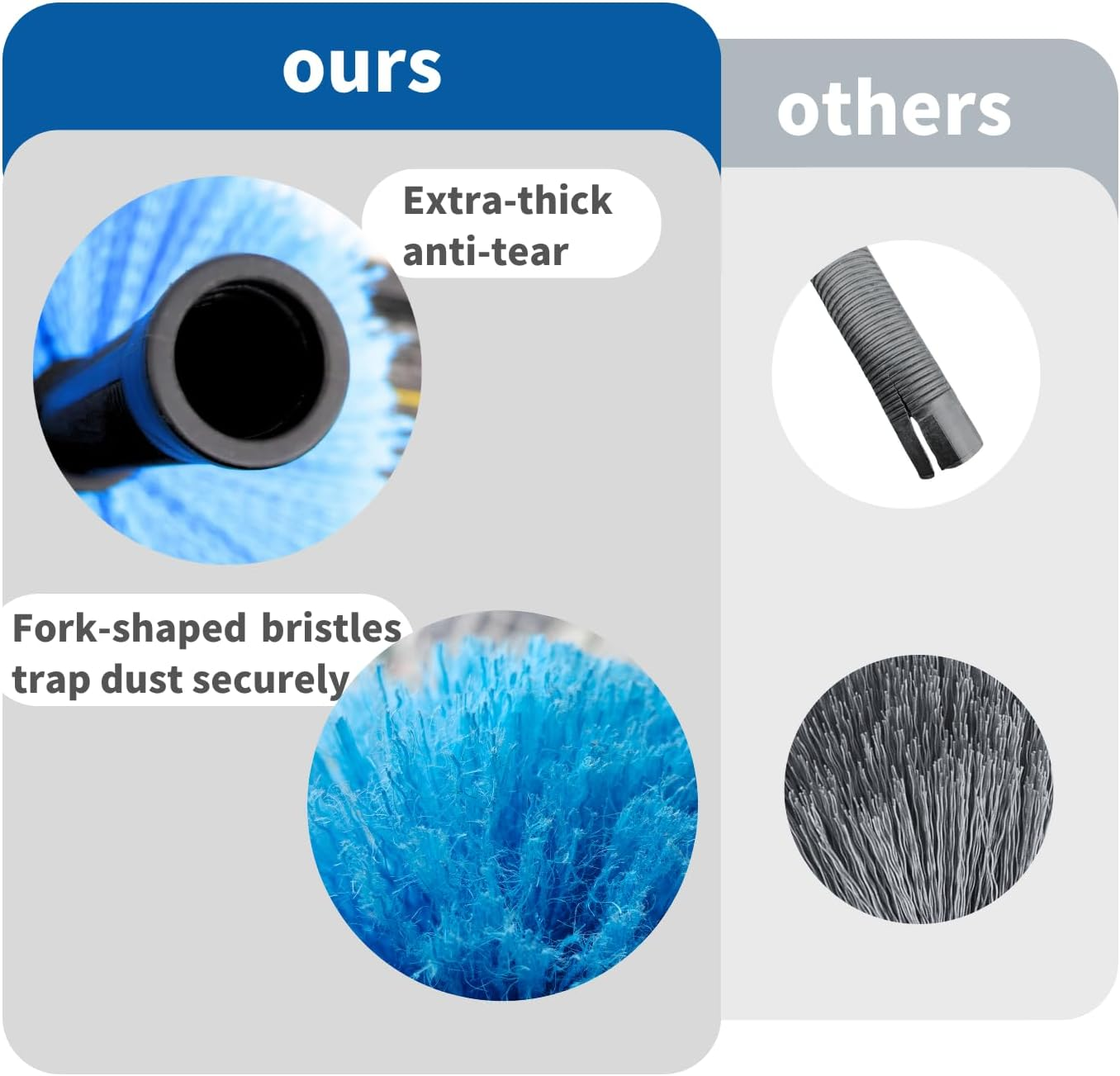 9Pcs Twist-On Webster Cobweb Duster Head Brush | Spider Web Remover Brush | Cobweb Duster Head Attachment for Outdoor & Indoor Cleaning | Fits Standard 3/4 Inch Threaded Poles (Blue) image number 5