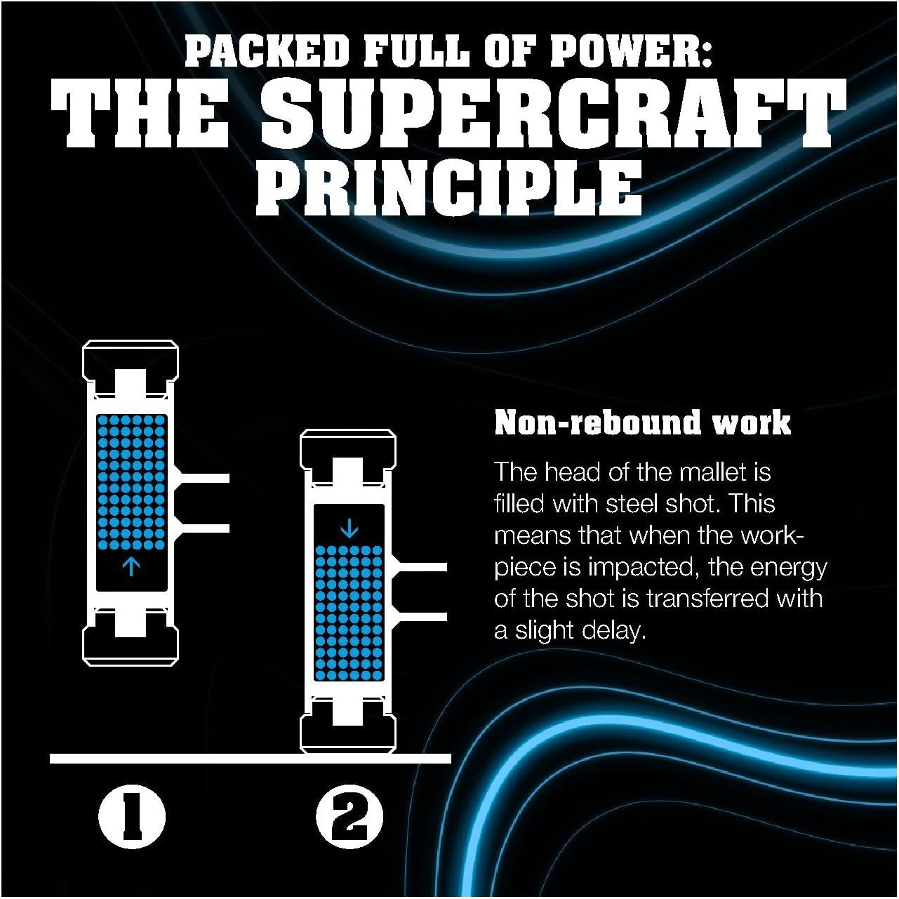 Halder 3377130 AR3377.130 Mallet with Break-Proof Steel Tube Handle, Yellow, 30 Mm image number 4