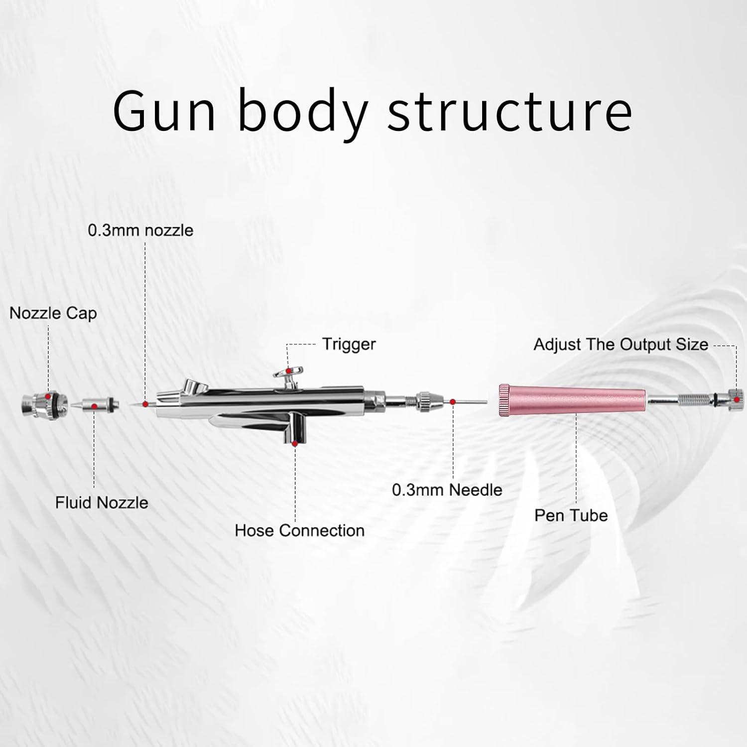 Airbrush Kit Portable Airbrush Accessories Air Brush Kit with Air Compressor 0.3 Mm Needles Air Brush Gun Set for Painting,Model,Cake Decorating，Makeup，Nail Art (Pink -0.3 Nozzle) - Black -0.3 Nozzle image number 5