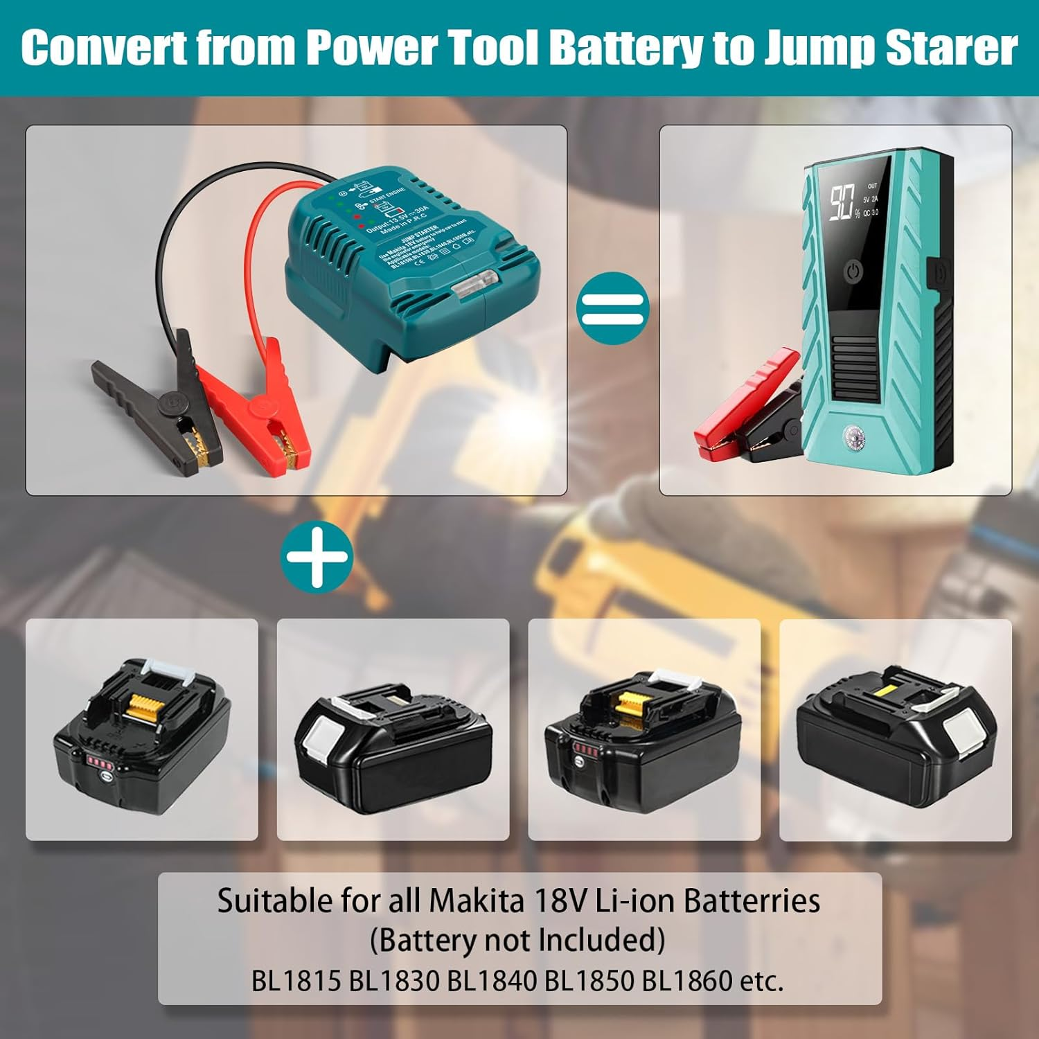 Car Jump Starter for Makita Battery 18V Li-Ion, Jumping Starter for 12V Car up to 3.5L Gas or 3.5L Diesel Engine, with 11AWG Cable and Clamp Kit (Battery Not Included) image number 6