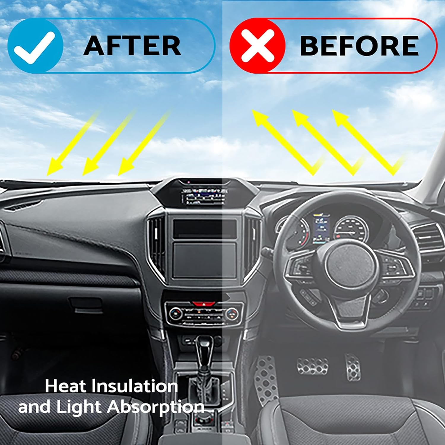 MAX COOL Non-Slip Dash Mat Suitable for Subaru Forester S5 2.5I-S 19-22 Dashboard Cover image number 2