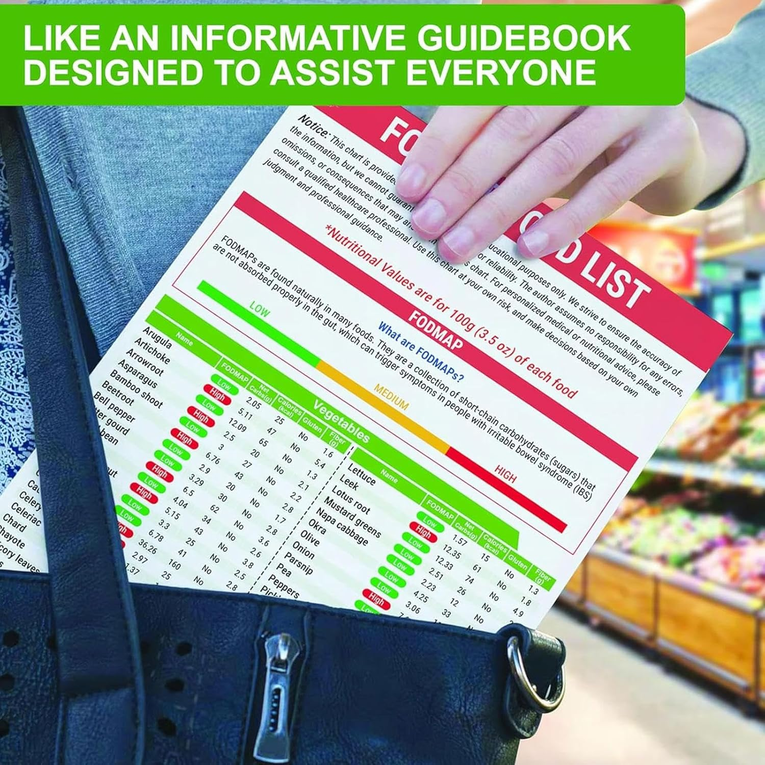 Fodmap Chart, Laminated Nutrition Planner Recipes, Diabetic Food List Chart, Diabetic Meal Planner Chart, Carbs, Calories, Glycemic Index Chart image number 3