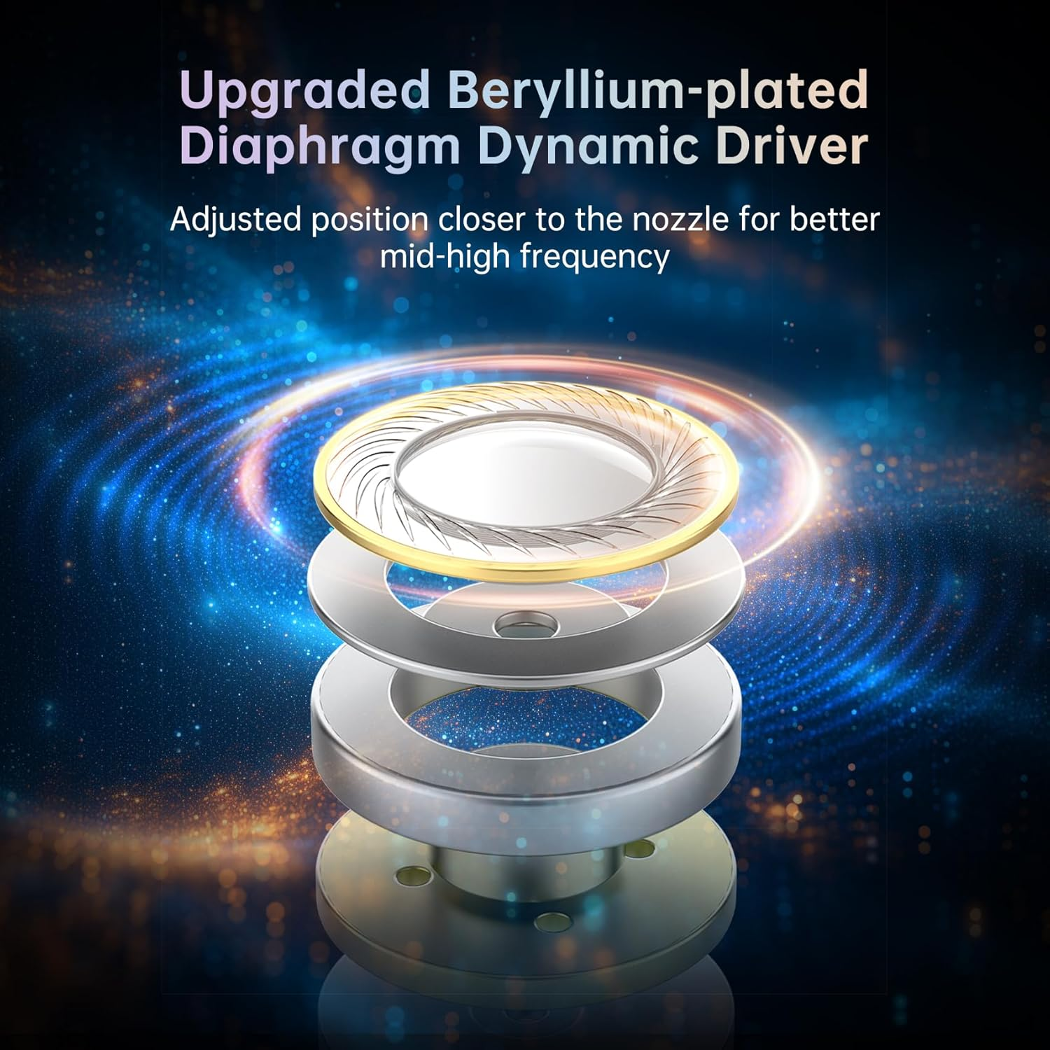 Keephifi KBEAR KB02 in Ear Monitors for Musicians,Wired IEM Earphones with 10Mm Elastic-Piece Bone Conduction&Beryllium-Plated Diaphragm DD Hybrid,Ultra Strong Bass,Dj Headphones for Stage,Vocals image number 2