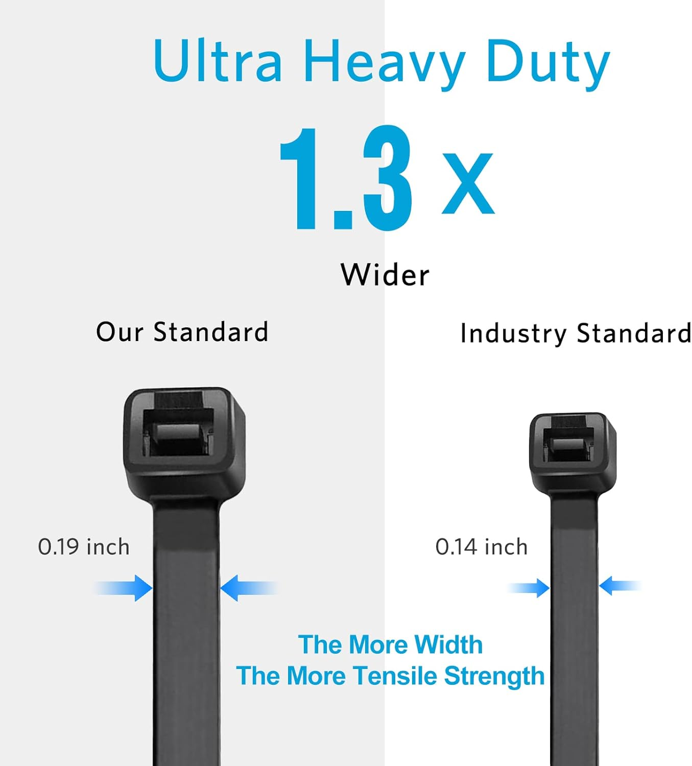 Zip Ties 12 Inch (1000 Pack), Black, 50Lbs Tensile Strength, UV Resistant Cable Ties for Indoor and Outdoor by Karoka