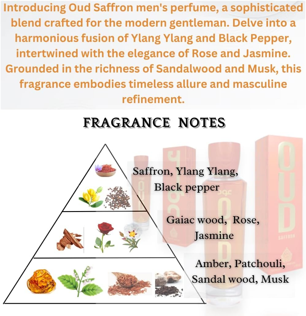 House of Perfumes Men'S Oud Saffron Eau De Parfum Spray, 100 Ml image number 2