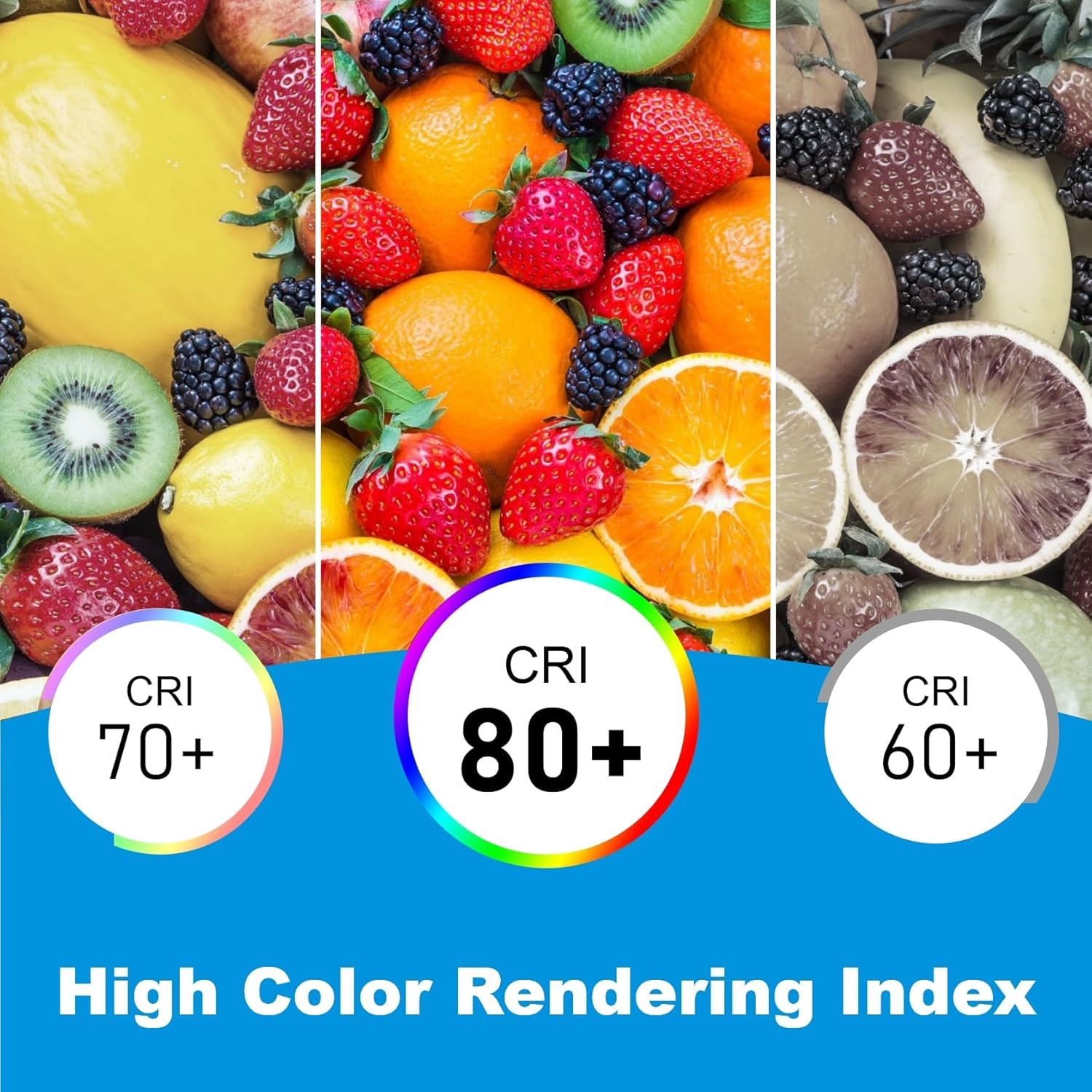 MR16 LED Bulbs Warm White 3000K, AC/DC 12V/24V GU5.3 LED Spotlight Bulbs, 5W 470LM Light Bulb Equivalent 50W MR16 Halogen Bulb, Non-Dimmable, 38&deg; Beam Angle, for Landscape, Track Lighting, 6 Pack image number 4