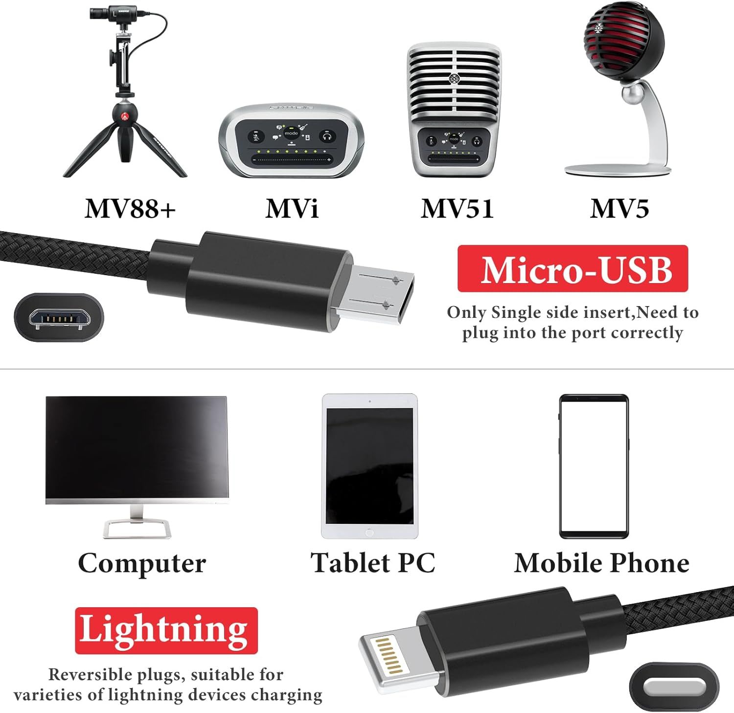 Geekria for Creators Micro USB to Lightning Microphone Cable 3.3 Ft / 100 CM, Compatible with Shure MV7, MV88+, MV5, MV51, Mvi, Replacement Mic Cord (Black) image number 5