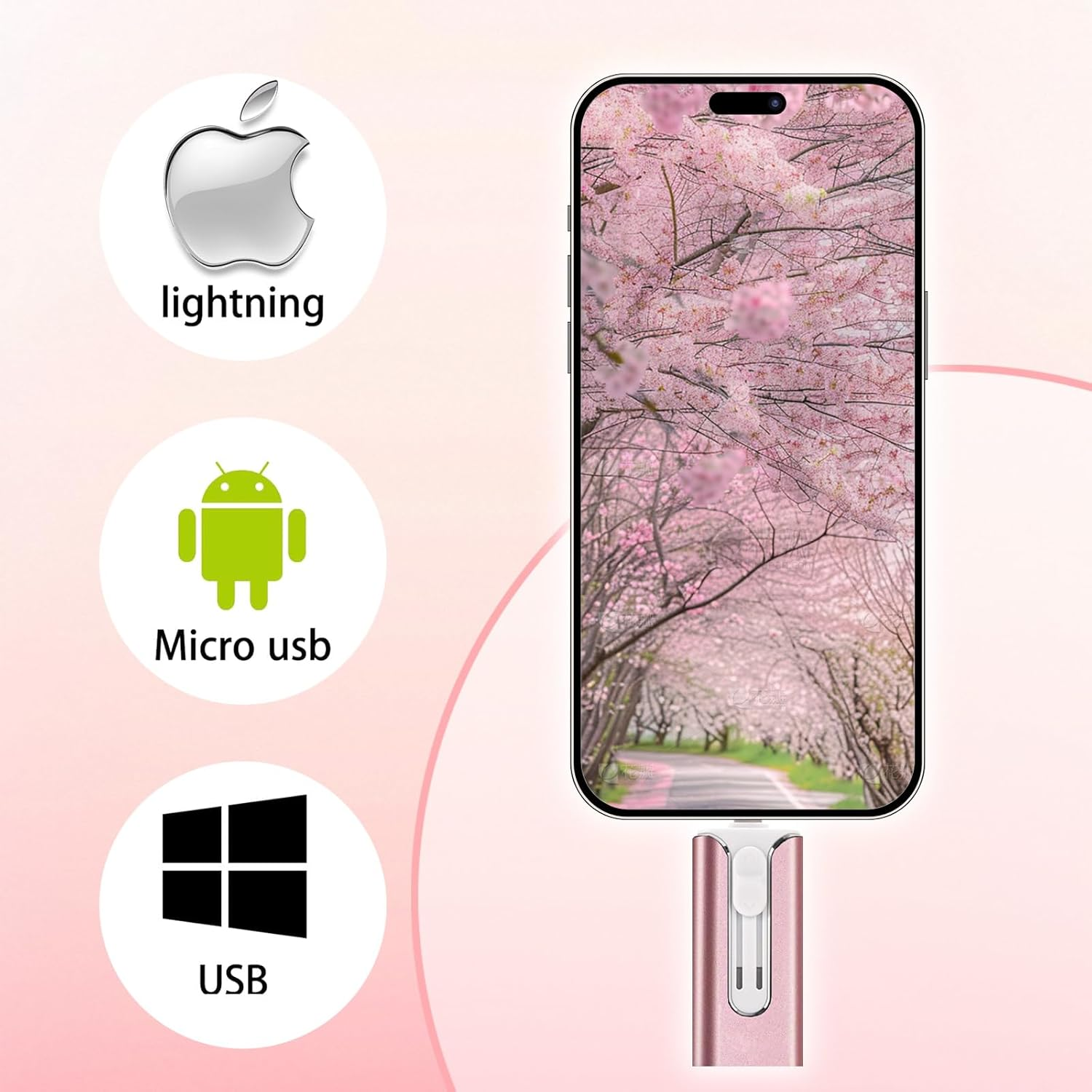 1Pcs 2TB USB Flash Drive, Multi-Functional 4-In-1 High-Speed Transfer Memory Stick, USB Stick,Photo Stick， for Easy Storage of Photos and Data, Compatible with Iphone/Ipad/Android/Pc Universal image number 6