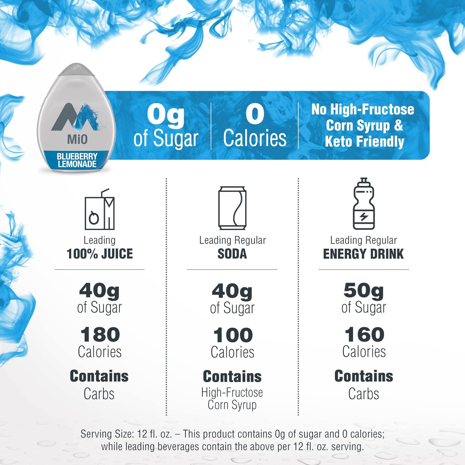 Mio Liquid Water Enhancer Berry Variety Pack, 4 CT image number 3