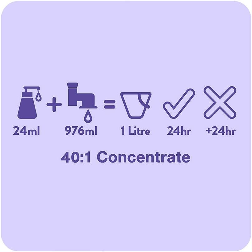 Animology Top Dog Conditioner 2.5L image number 2