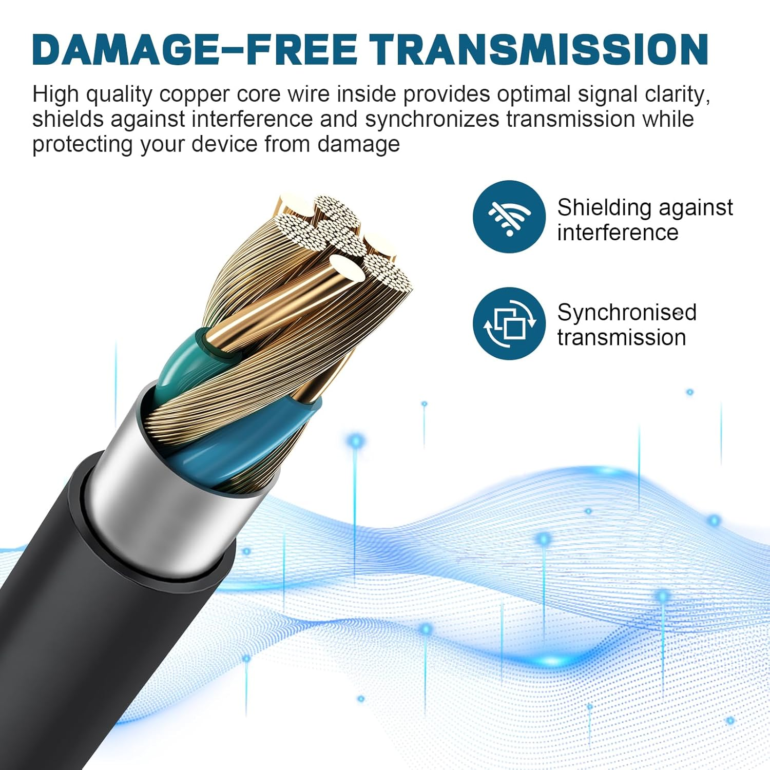 Zosvoses PS2 Extension Cable Compatible with Sony Playstation 1, Playstation 2 Game Console Replacement Extension Cord, 6Ft