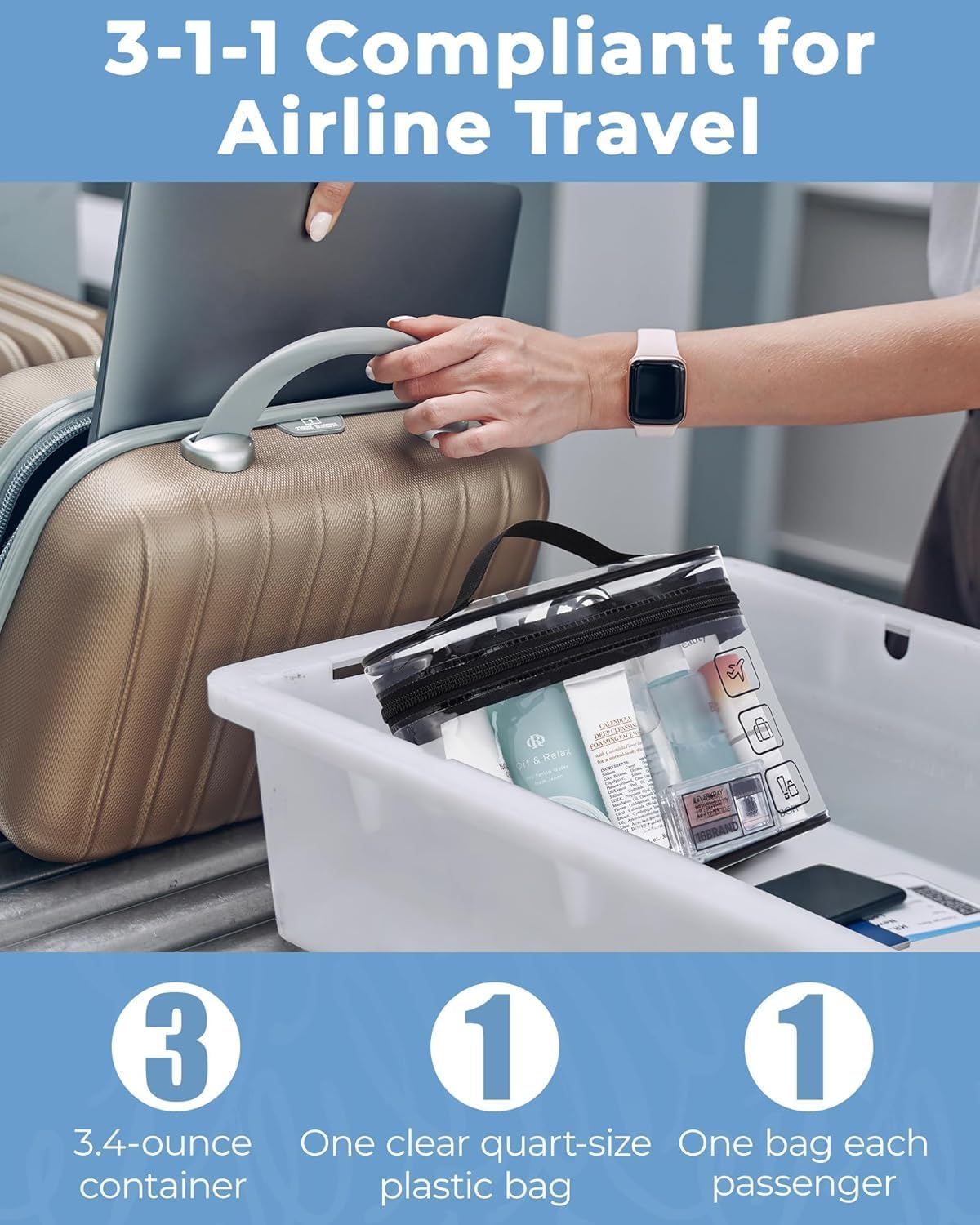 TSA Approved Toiletry Bags, Quart-Sized Waterproof Transparent Cosmetic Makeup Bags with Zippers for Travel, Beach, Bathroom & Carry-On Essentials (2 Pack)