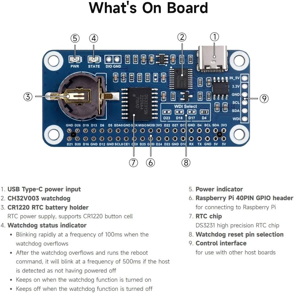Waveshare RTC Watchdog HAT (B) for Raspberry Pi, Onboard DS3231SN High Precision RTC Chip