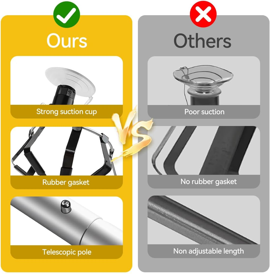 Proxima Direct 2.6 M/8.5 FT Light Bulb Changer for High Ceilings with 1.2-8.5FT Telescopic Extension Pole with Baskets and Suction Cup, High Reach with Pole - Light Bulb Removal Tool image number 4