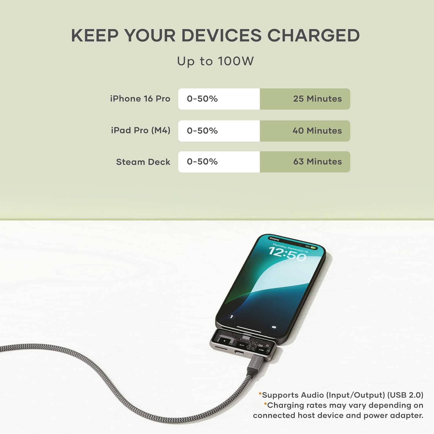 Satechi 3-In-1 USB C Mobile Hub, 4K@60Hz HDMI, 100W Pass-Through Charging, 10Gbps Data Transfer, Microsd Card Reader, Compact USB-C Adapter for Ipad, Macbook, Switch OLED & More image number 1