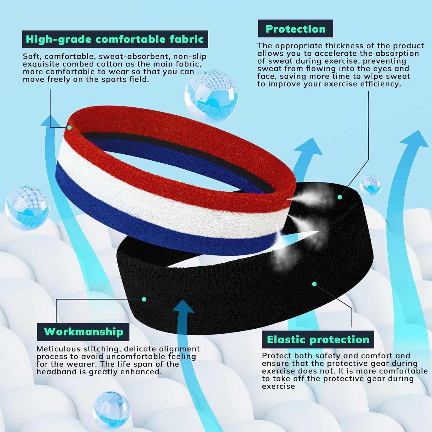 Sweatbands Sports Headband for Men & Women - Terry Cloth Moisture-Wicking Sports Towel Headband for Tennis, Basketball, Running, Gym, and Fitness Working Out image number 1