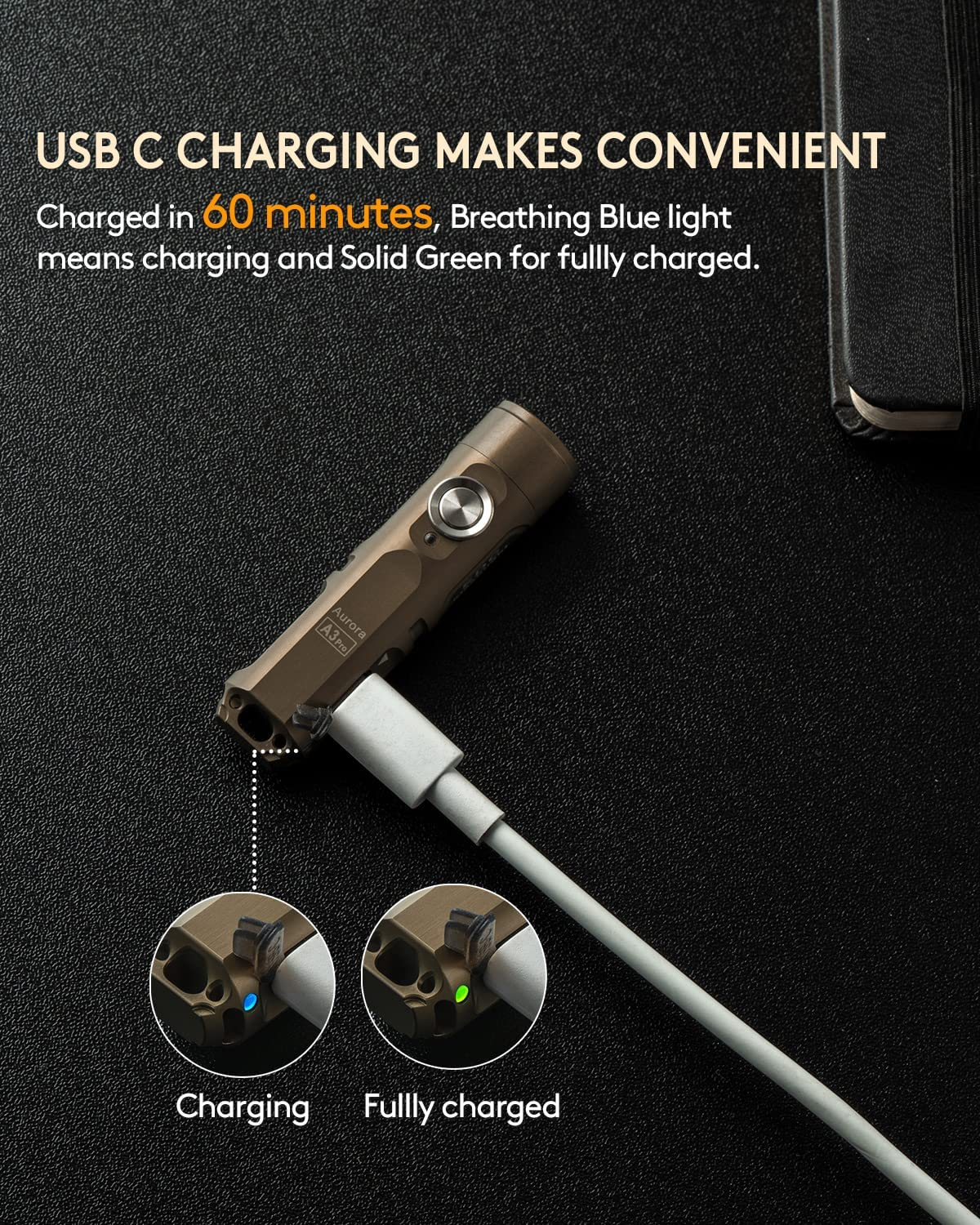 Rovyvon A3 Pro Rechargeable Keychain Torch, 650 Lumens Super Bright EDC Torch with Momentary On, Mini Handheld Flashlight for Everyday Carry image number 5