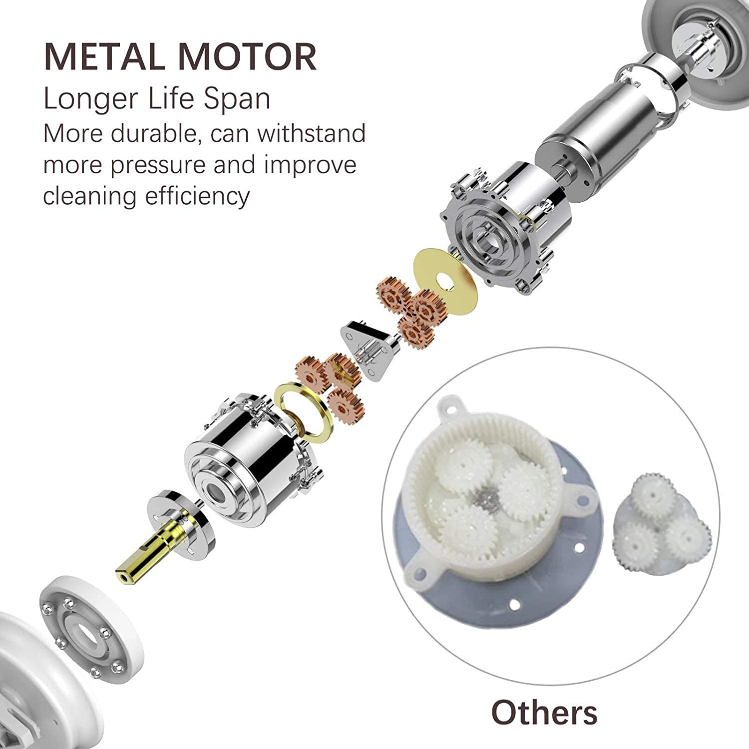 Nomel Electric Spin Scrubber AU Power Adapter with Rechargeable Battery, 360 Rotation Automatic Clean Tools, 4 Replaceable Cleaning Brush Heads for Tub, Tile, Floor, Bathtub, Window B4A1 image number 6