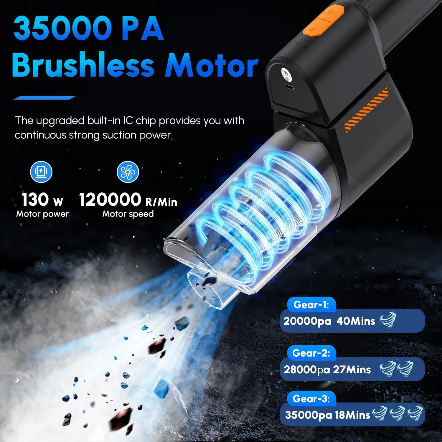 GALENPOO Cordless Handheld Vacuum Cleaner for Home/Office/Car/Swim Ring/Airbed, 120000RPM Brushless Motor 35Kpa Strong Suction, Rechargeable Battery, LED Light, Portable Rotary image number 1