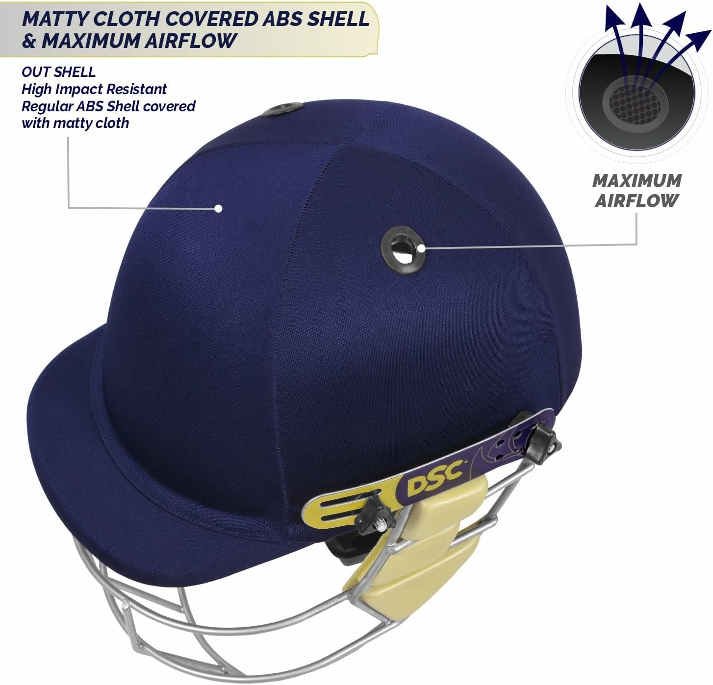 DSC Bouncer Cricket Helmet image number 2
