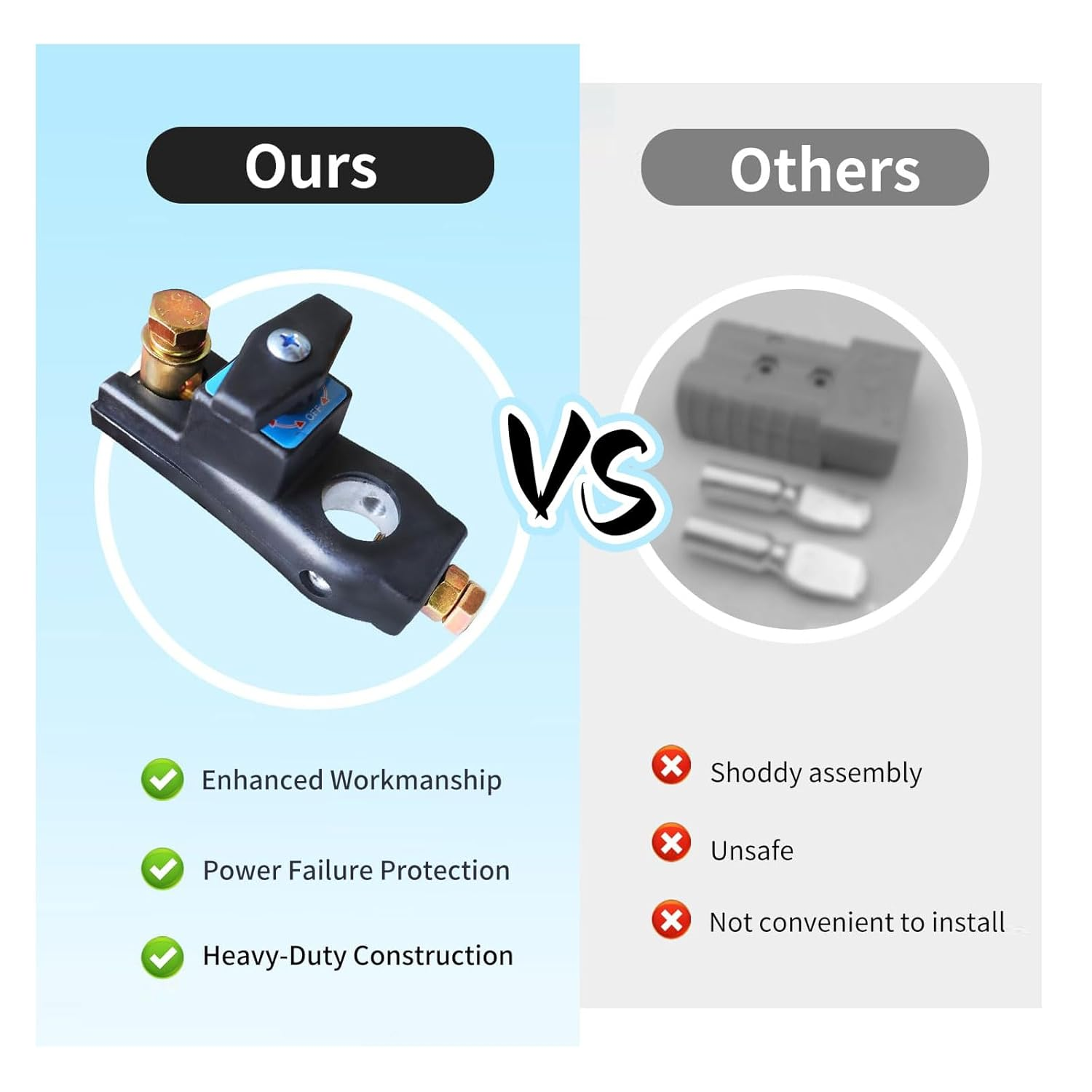 Heavy Duty Battery Disconnect Switch 12V for Car, Truck, Boat &ndash; Quick Shut Off, Anti-Theft & Easy Install &ndash; Universal 12 Volt Battery Cut off Switch for RV, SUV, Marine image number 5