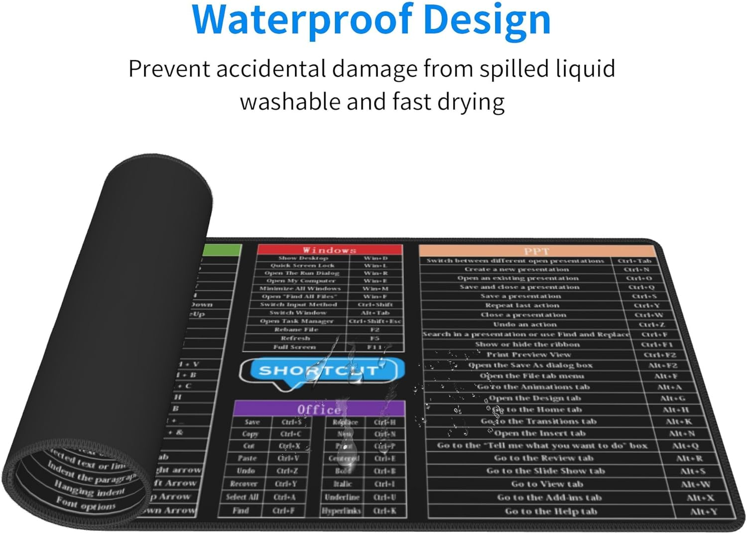 Computer Office Power Point Excel Word Short Cut Shortcuts Keys Gaming Keyboard Mouse Pad Mousepad Huge Extended XL Stitched Edge Rubber Sole for Home Office(31.5"X 11.8") image number 7