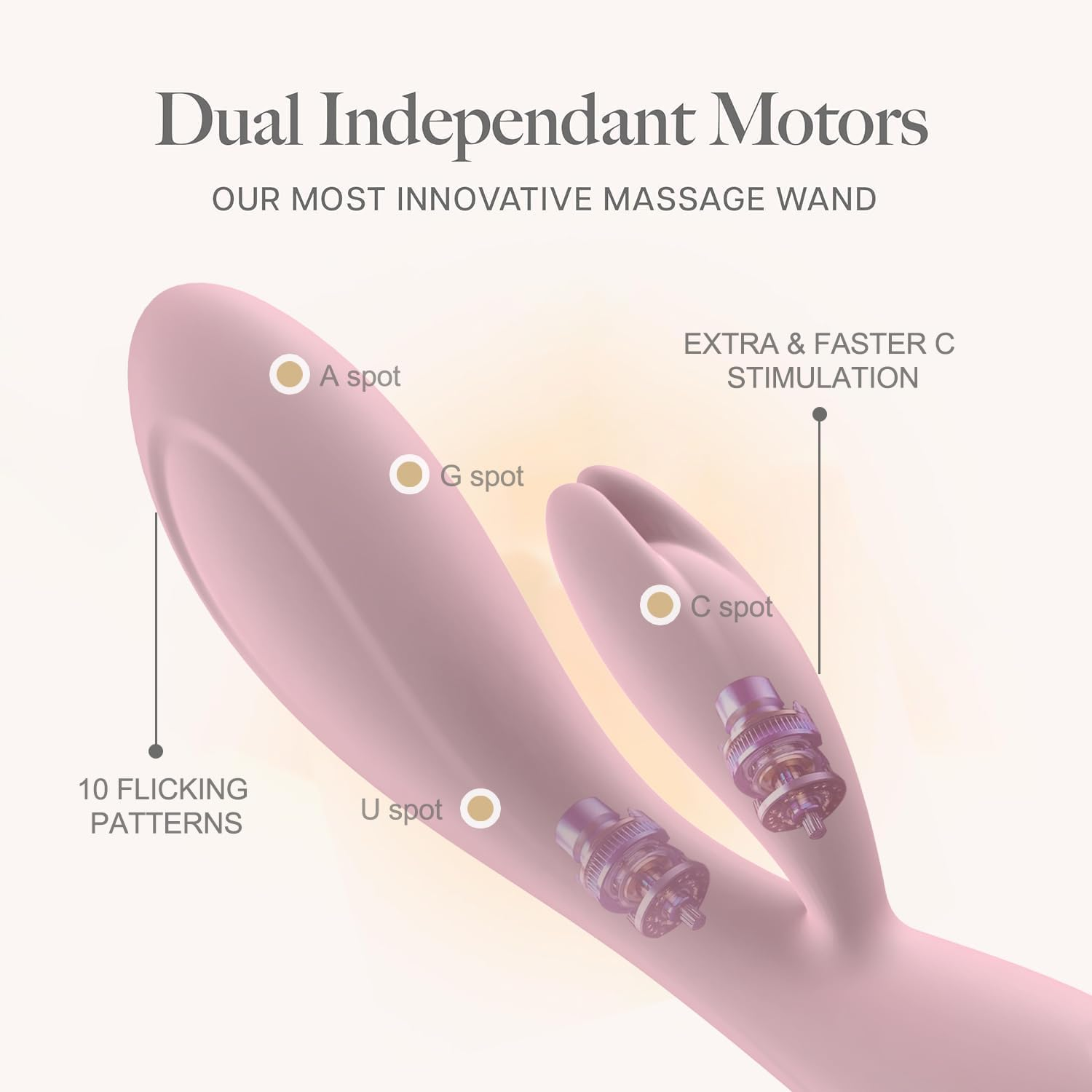 Rabbit Vibrator with Dual-Head,Clitoris G-Spot Stimulation Waterproof Dildo with 10 Powerful Vibrations,Dual Motor Stimulator for Women or Couple Fun (Sakura Pink) image number 1